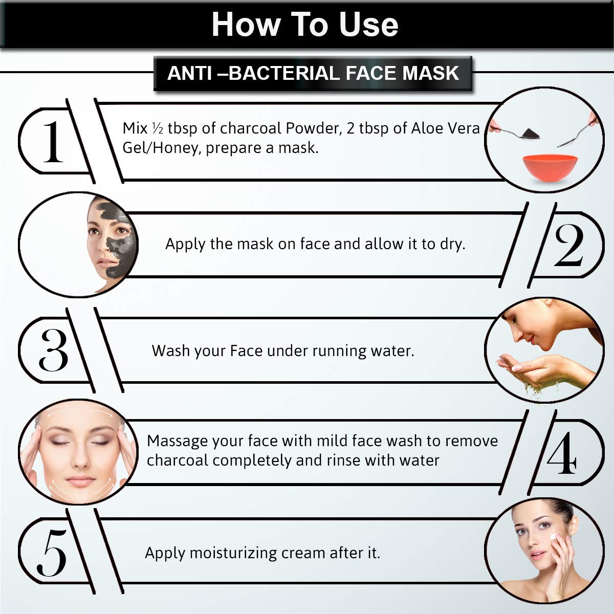 Premium Activated Charcoal Face Mask - 100g Detoxifying Facial Treatment for Acne, Blackheads & Skin Purification | Deep Cleansing & Pore Minimizing Skincare