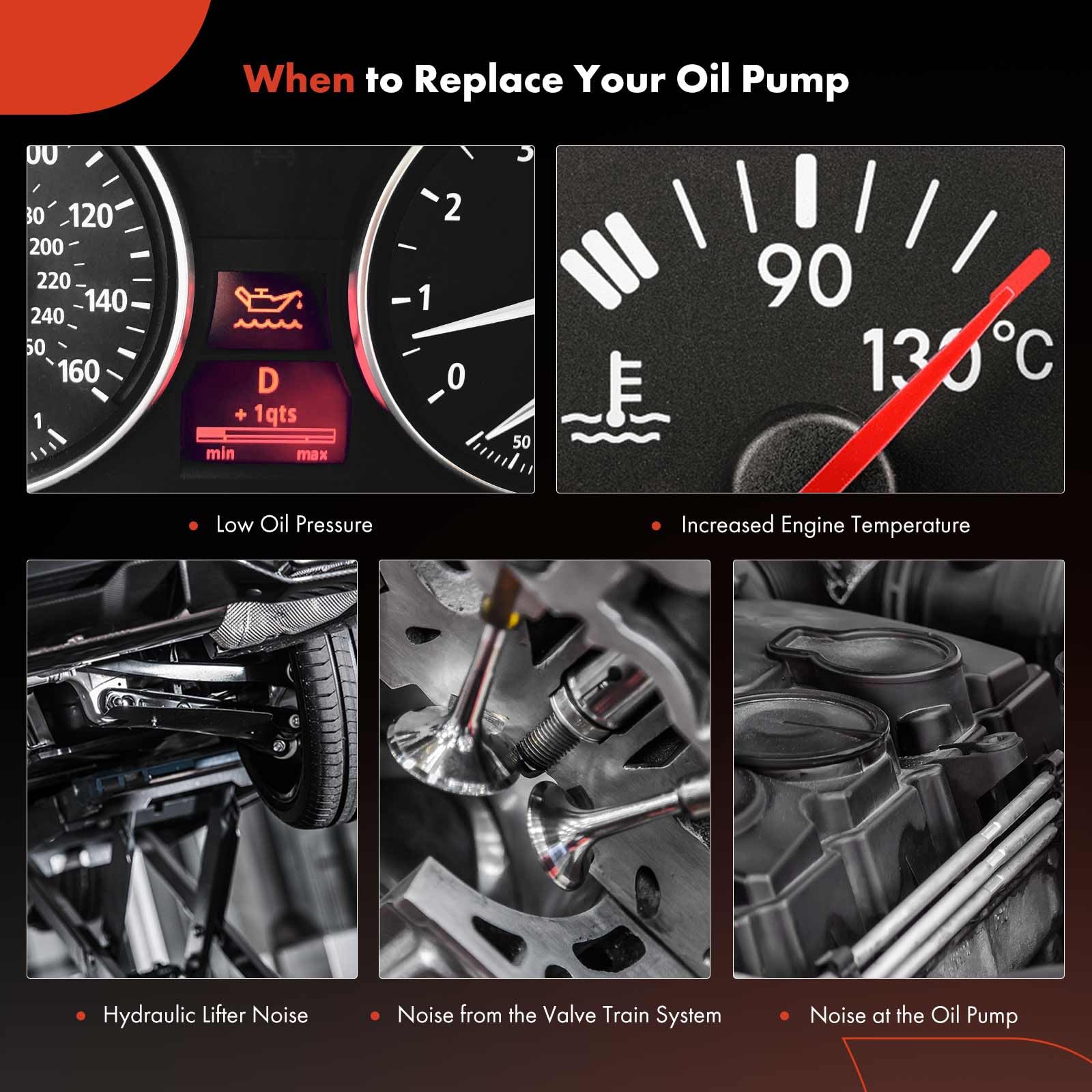 Premium Engine Oil Pump for Mini Cooper 2007-2012 (R55/R55N Clubman, R56/R56N Coupe) 1.6L Petrol - Replacement Part #11417614358 & 11417576012 - Perfect for Engine Maintenance & Performance Upgrade