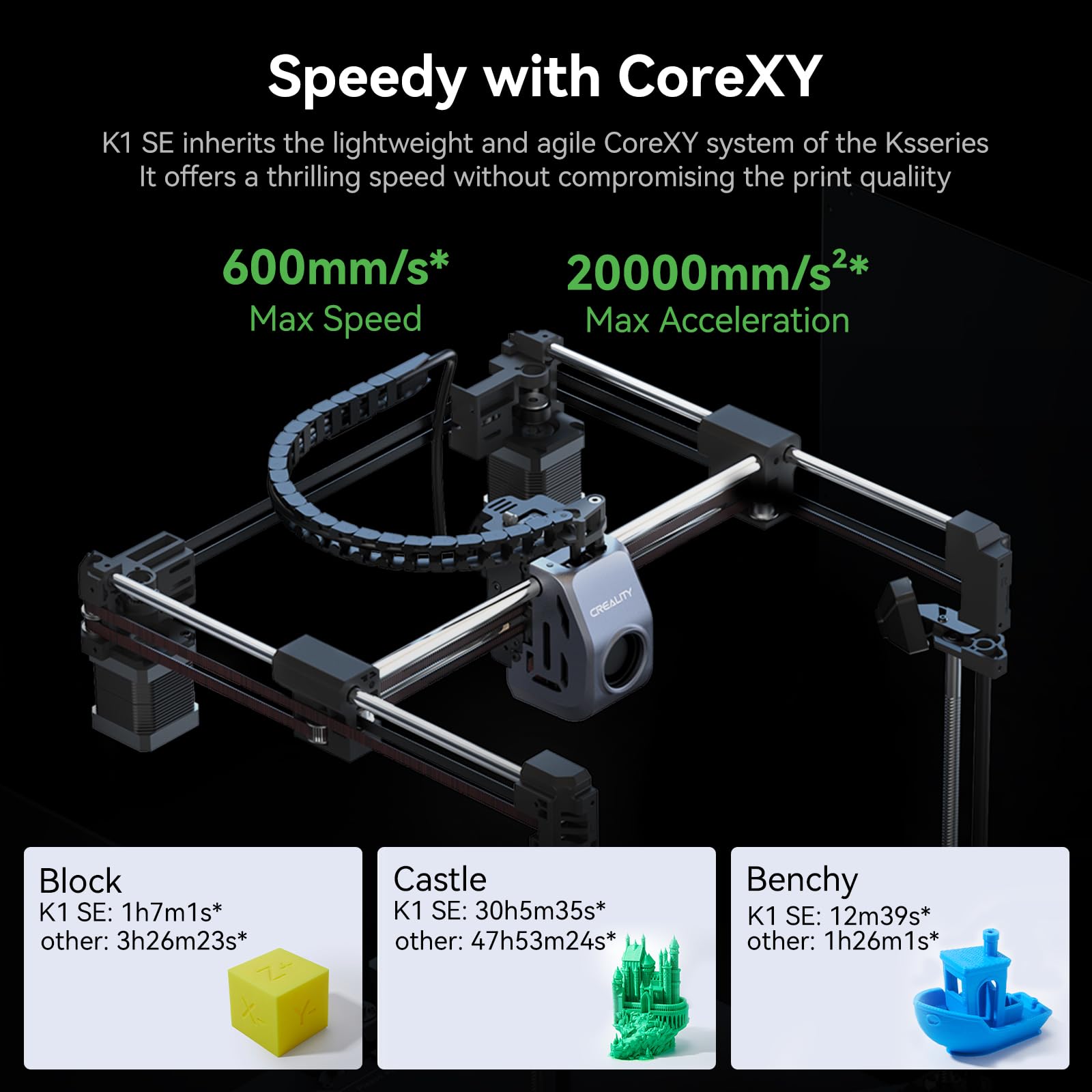 Creality K1 SE 3D Printer 2024 - 600mm/s High-Speed Printing, Auto Leveling, Direct Extruder, Quick-Swap Nozzle | Perfect for Home DIY Projects, Rapid Prototyping & Educational STEM Learning