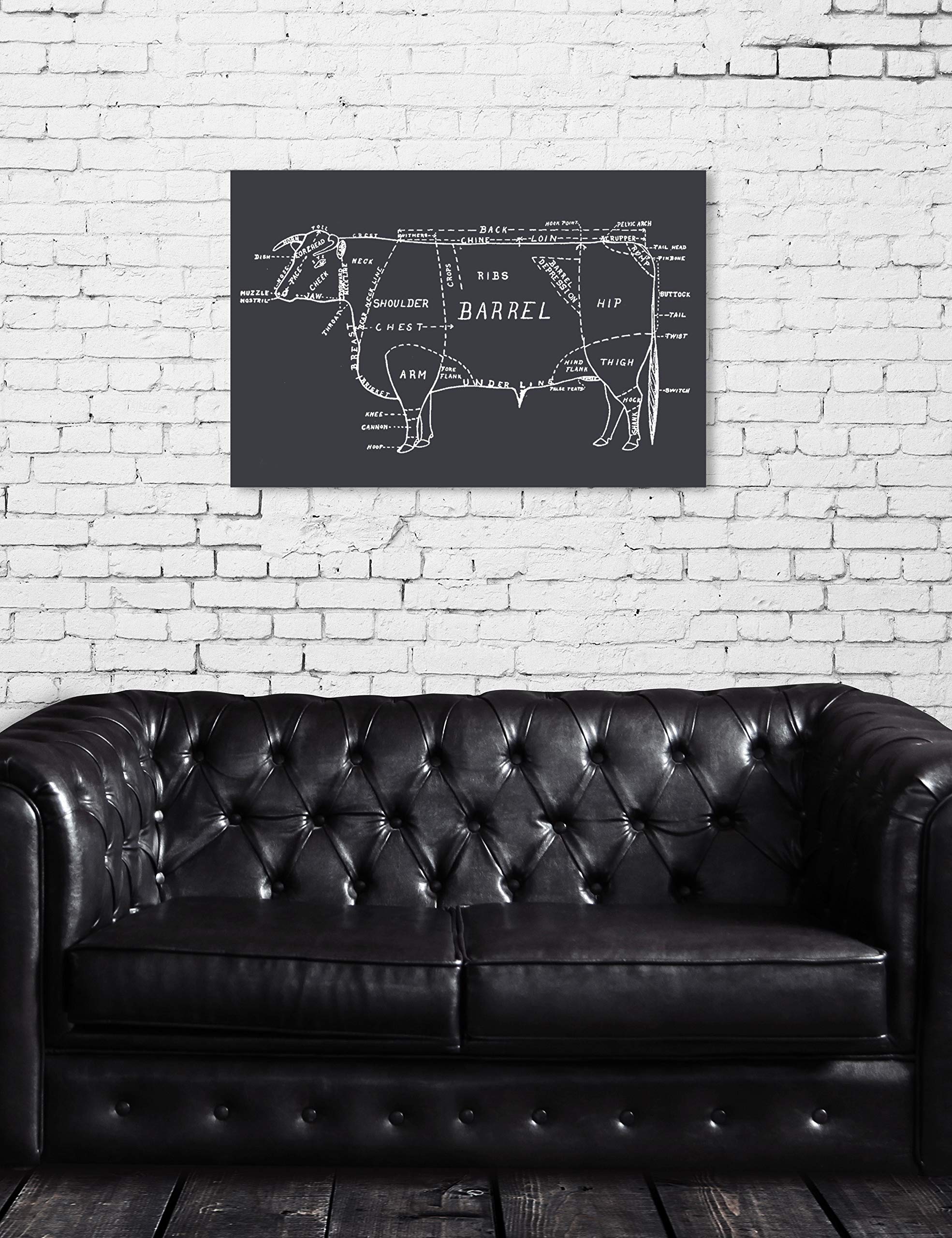 Oliver Gal Artist Co. 'Beef' Kitchen Wall Art Canvas Print - Modern Food Decor for Dining Room & Restaurant