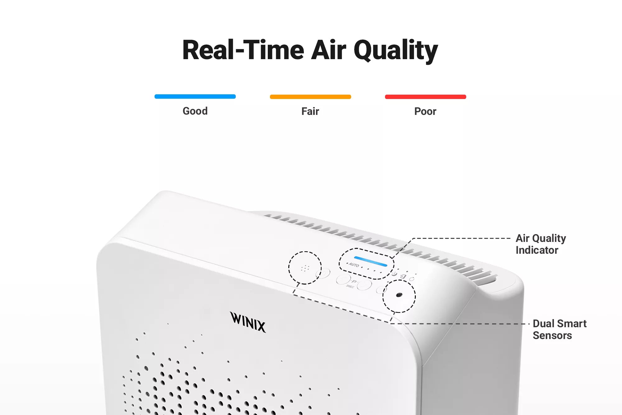 Winix XLC Dual 4 Stage True HEPA Air Purifier with WiFi & PlasmaWave® Technology - Remove Dust, Pollen & Odors for Home, Office & Bedroom Use