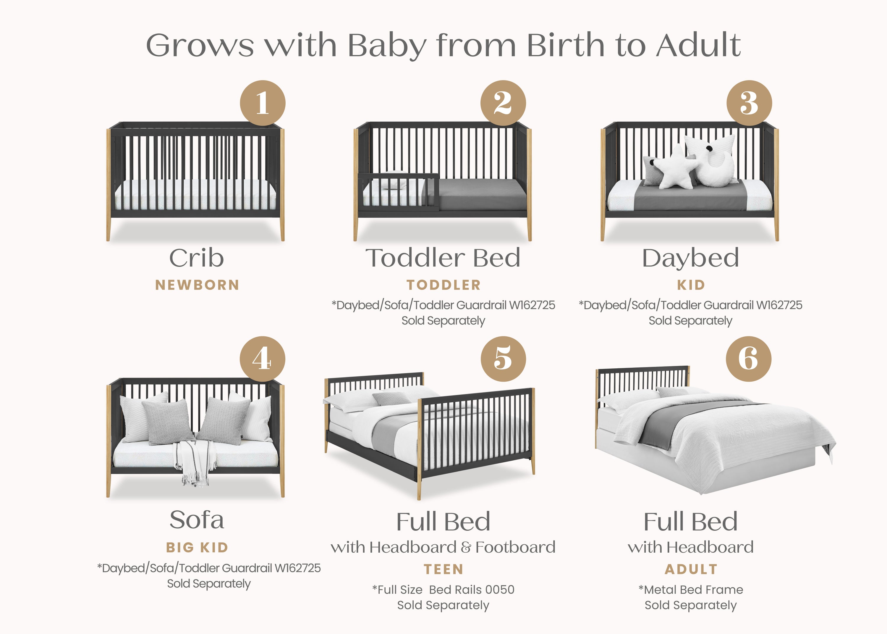 Casey 6-in-1 Convertible Baby Crib - Toddler Bed, Daybed & Full-Size Bed - Safe Nursery Furniture for Newborn to Adult - Perfect for Nursery, Bedroom & Guest Room