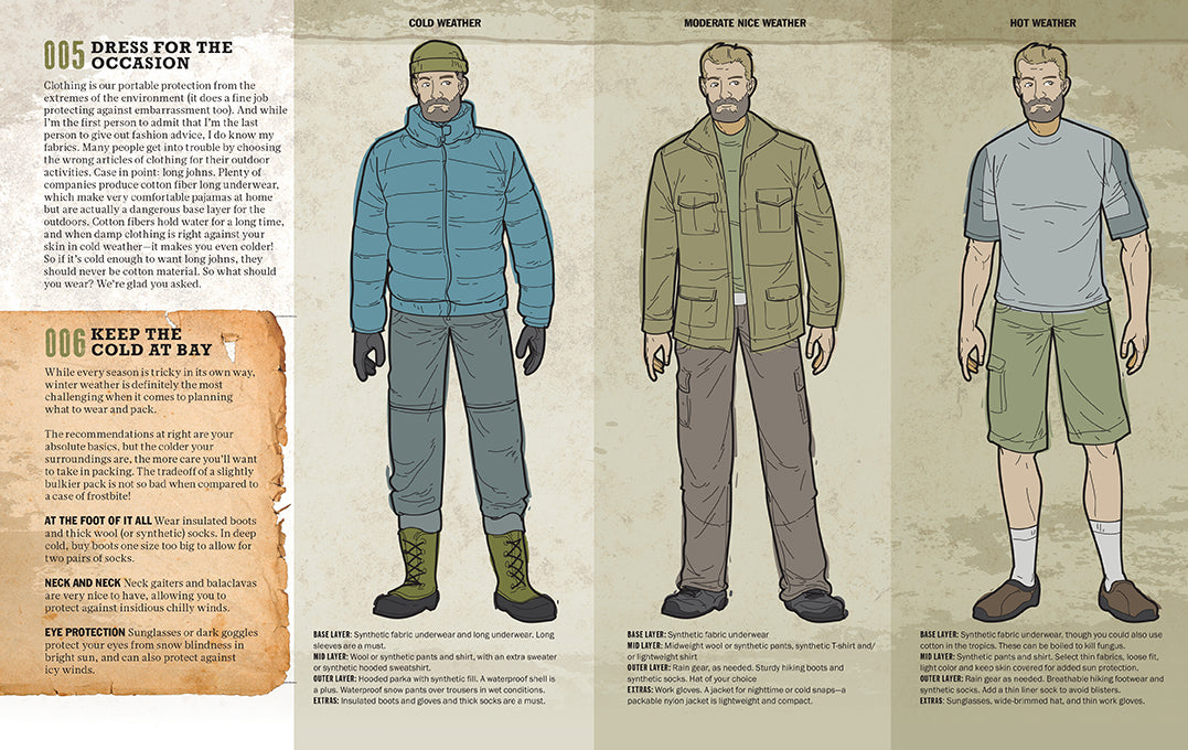 The Ultimate Bushcraft Survival Manual - Essential Outdoor Skills for Camping, Hiking & Wilderness Adventures