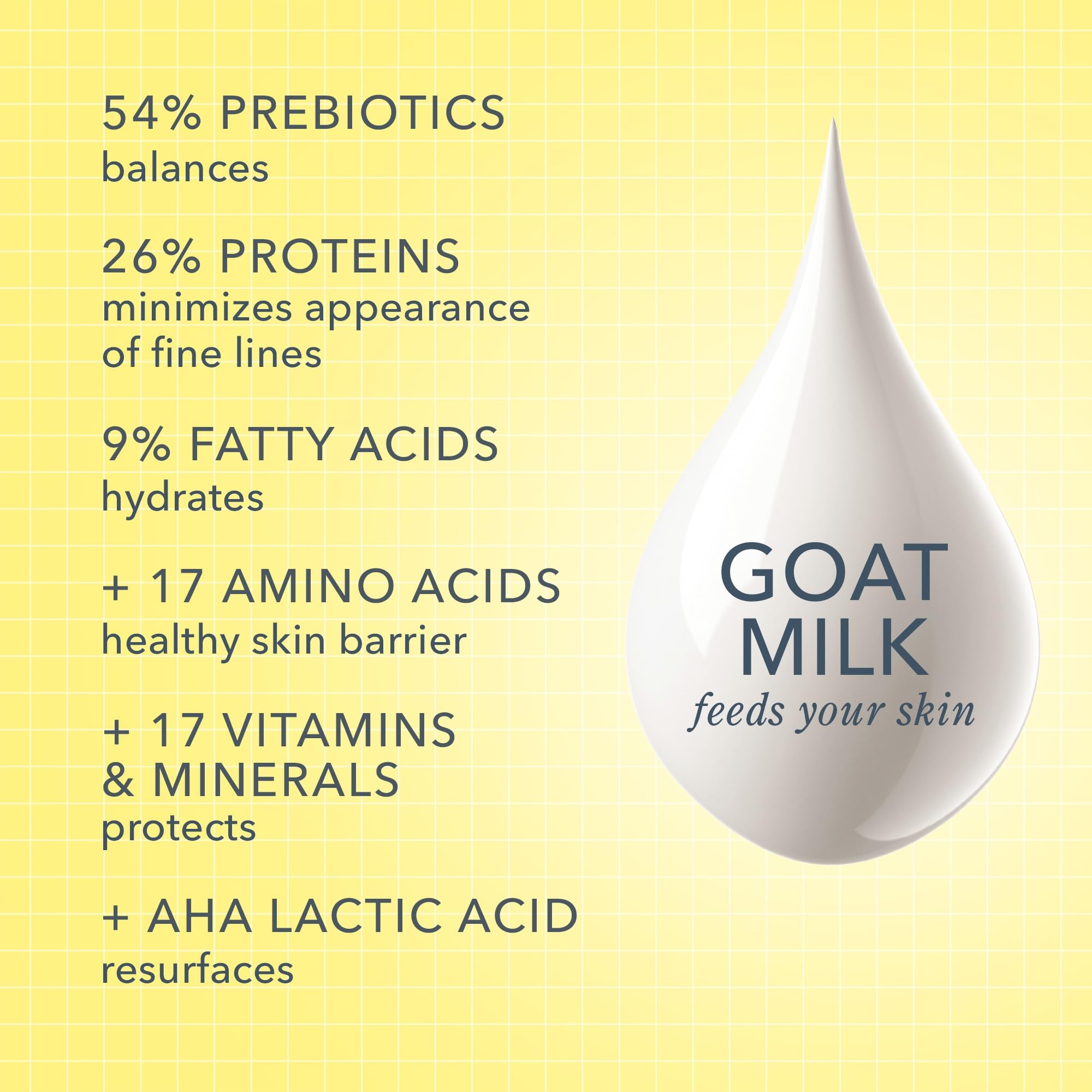 Beekman 1802 Goat Milk Hand Wash - Gentle Cleansing & Moisturizing for Sensitive Skin - Cruelty-Free Natural Soap - Rinses Away Dirt & Impurities - Perfect for Daily Hand Care & Bathroom Use
