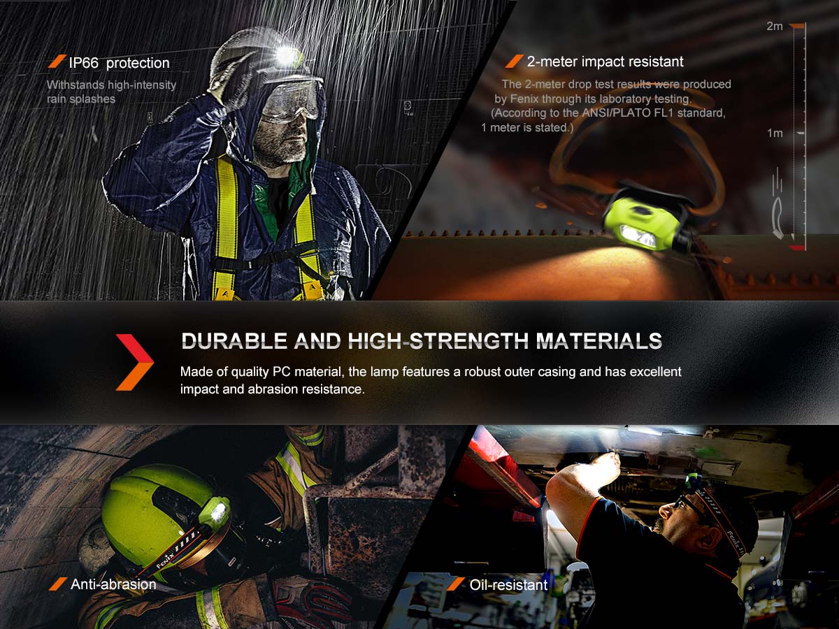 Fenix WH23R Rechargeable LED Work Headlamp - 900 Lumens, Waterproof Headlight for Construction, Camping, Hiking & Outdoor Activities