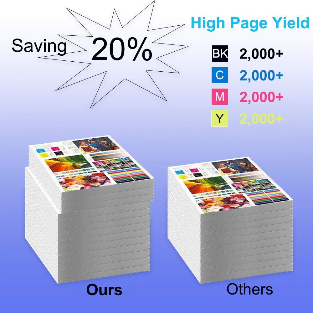 8-Pack (2BK+2C+2Y+2M) High Yield Compatible Laser Printer Toner Cartridge Replacement for Dell 310-9058/9060/9062/9064 - Works with Dell Color Laser 2135cn Printer | Ideal for Office Printing, Home Office & Small Business Use