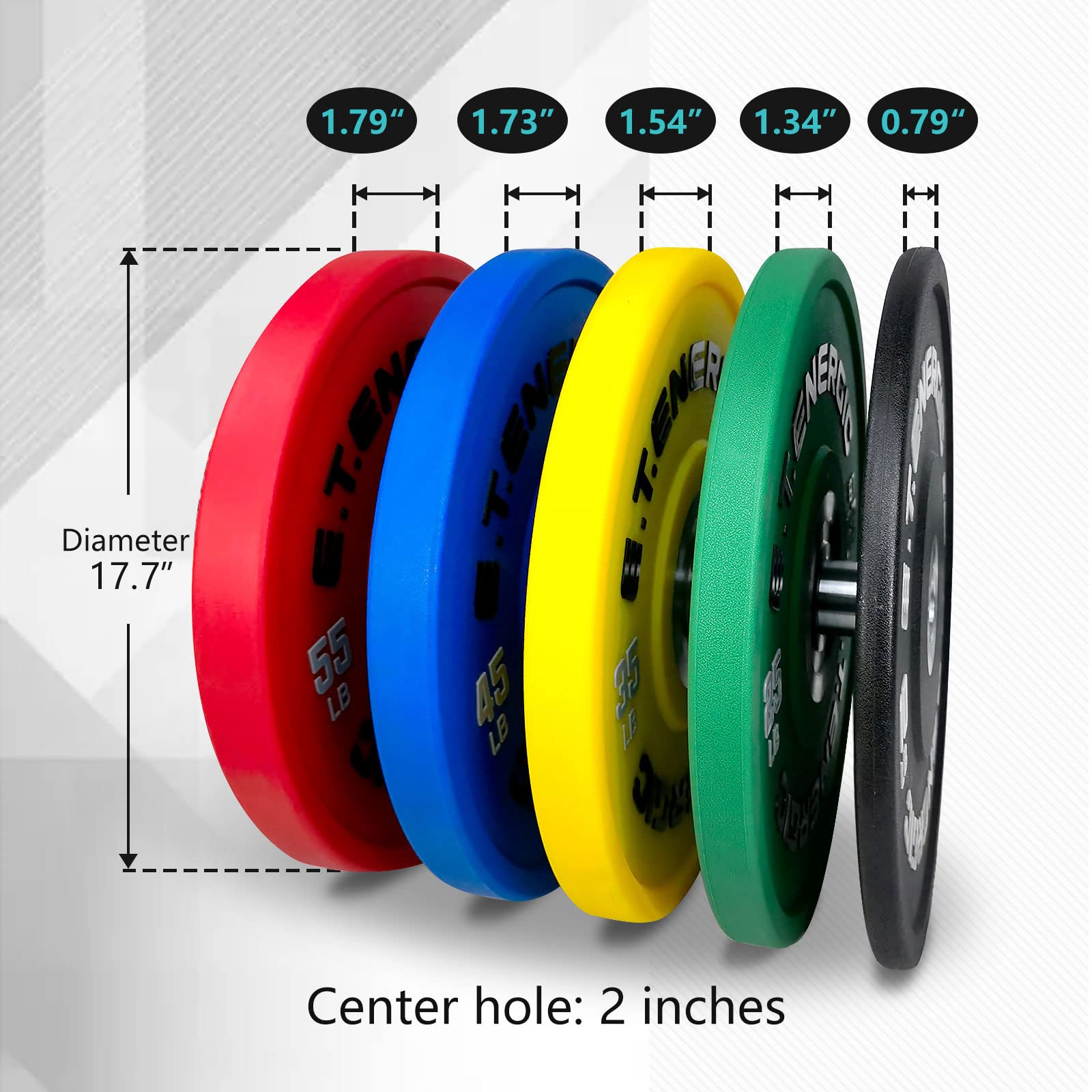 10LB-55LB Odorless Olympic Bumper Plates with 2
