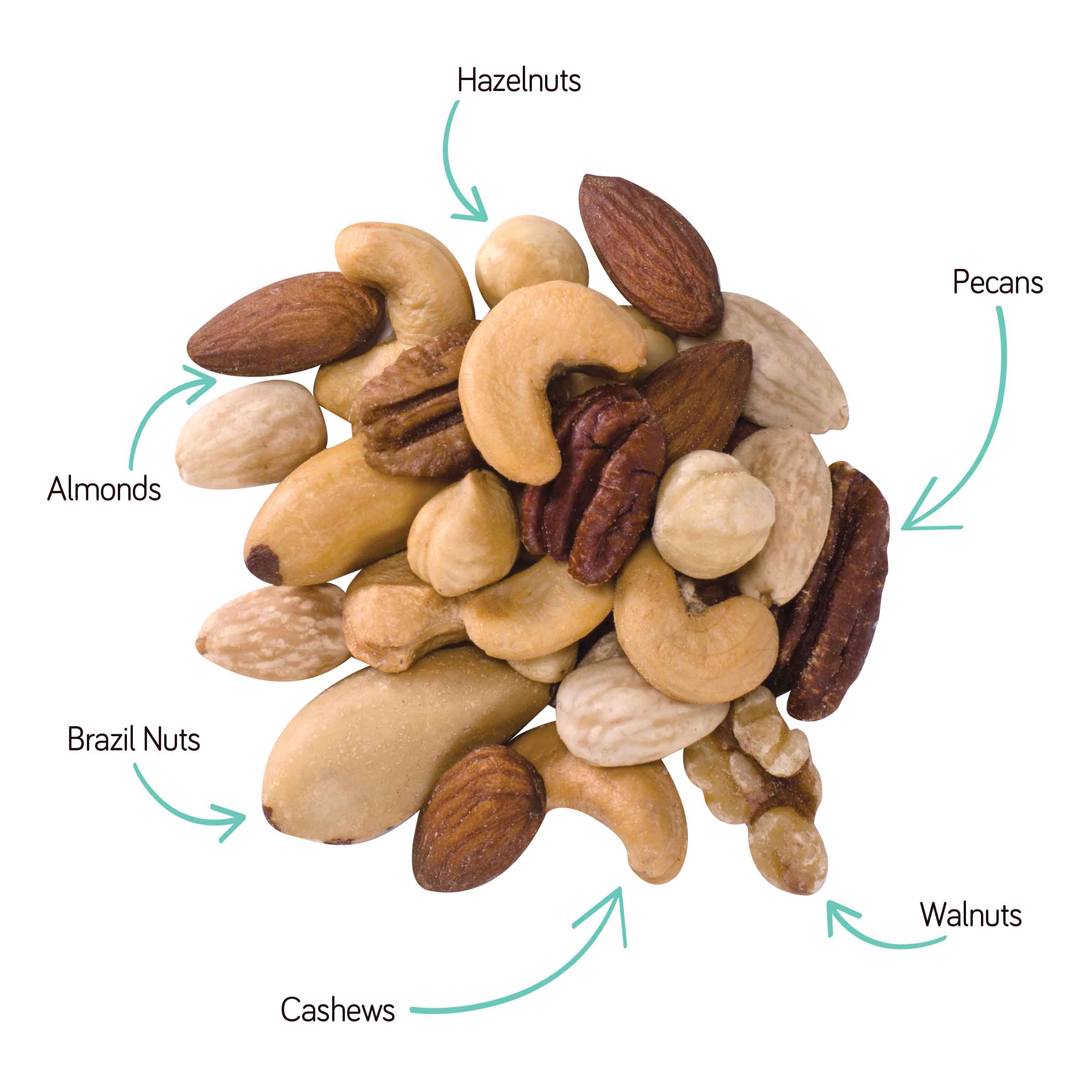 Premium Deluxe Mixed Nuts - 25lb Bulk Box | Gourmet Snacks for Parties, Gifts & Healthy Eating | Almonds, Cashews, Pistachios & More