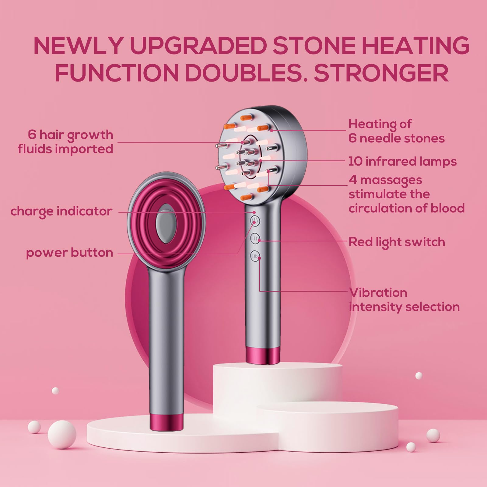 Laser Hair Growth Comb for Men & Women - Electric Scalp Massager Stimulates Hair Follicles, Thinning Hair Treatment & Hair Regrowth Therapy Device - Perfect for Home Use & Salon Treatments