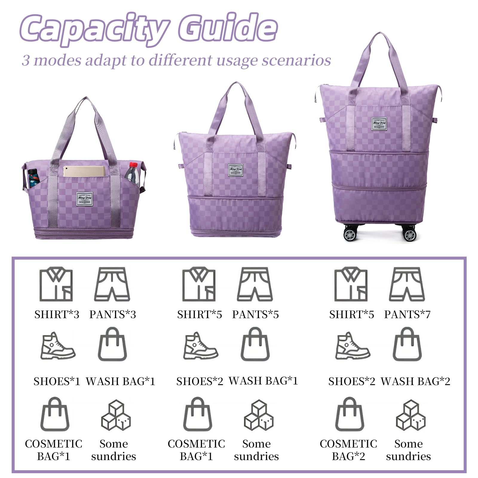Expandable Rolling Duffle Bag with Wheels - Travel Luggage for Men & Women | Gym, Weekend Trips