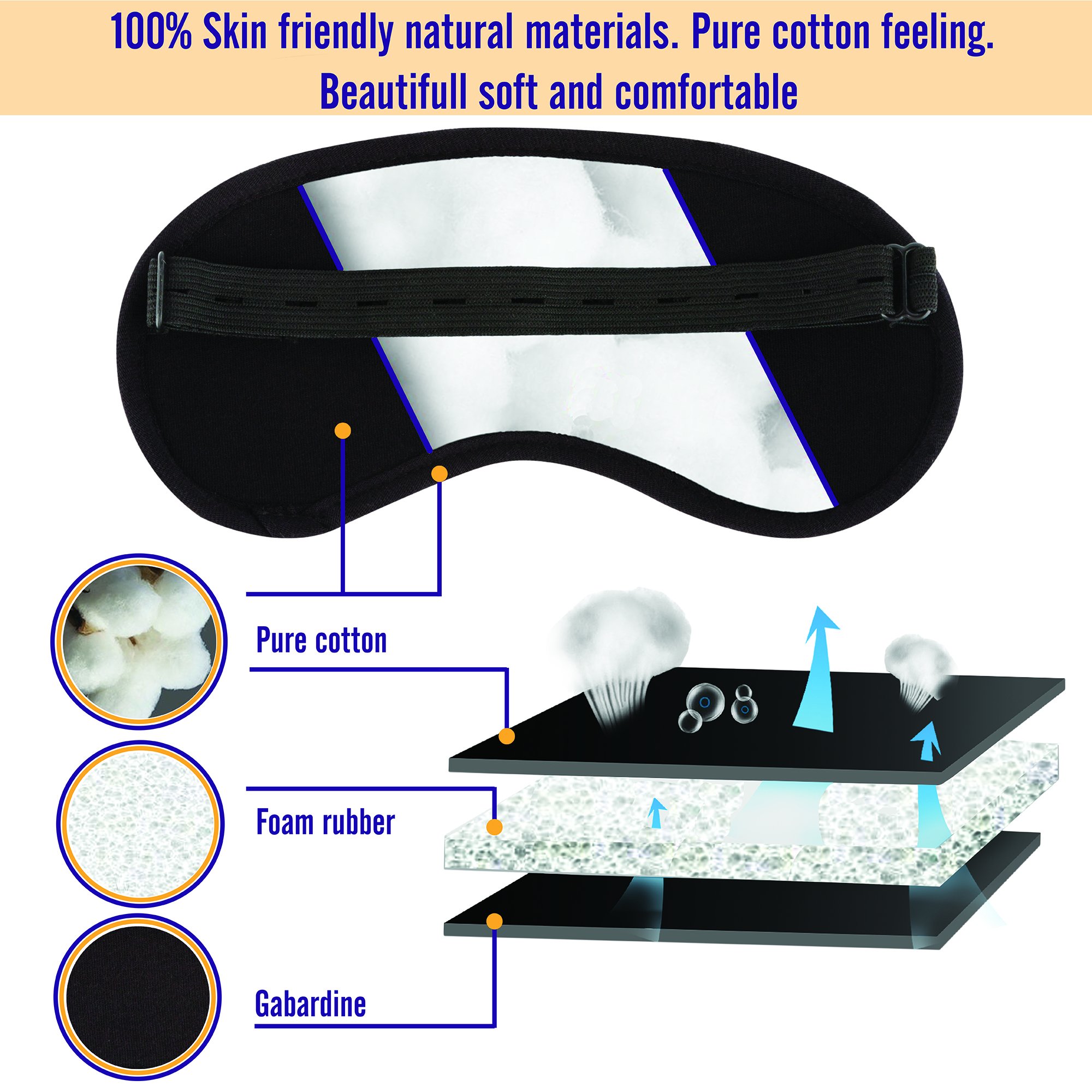 Best Sleep Mask for Women & Men - Black Eye Mask for Sleeping, Travel & Relaxation - Soft & Comfortable for Night Use & Naps