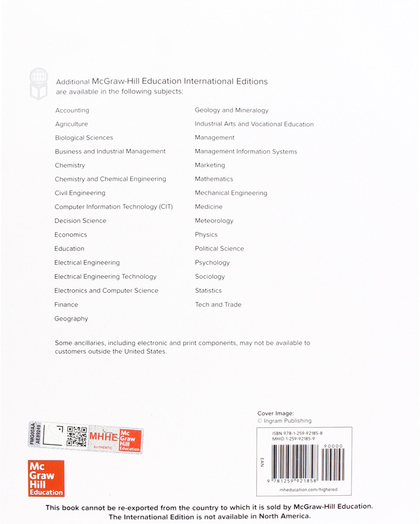 Fundamentals of Human Resource Management - Essential HR Guide for Business Owners & Managers | Workplace Training & Employee Development