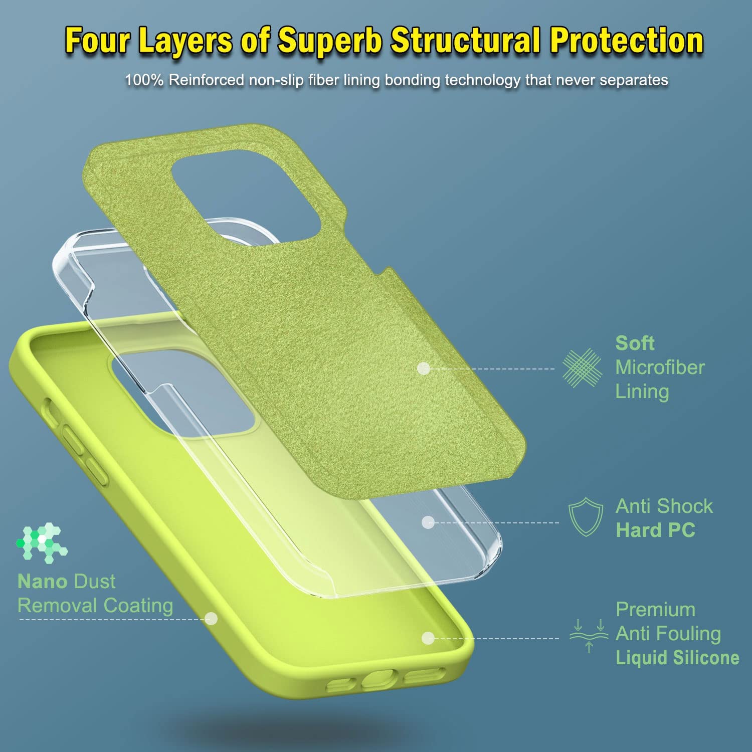 iPhone 14 Pro Case with 2-Pack Tempered Glass Screen Protectors | Shockproof Protective Phone Cover in Yellow | Perfect for Outdoor Activities & Daily Use