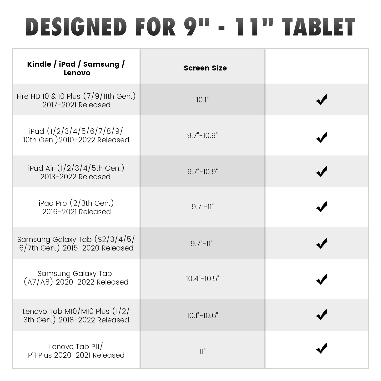 MoKo Security Hand-Strap for 9-11 Inch Tablets - Compatible with iPad Pro/Air, Kindle Fire HD, Samsung Galaxy Tabs | High-Elasticity Finger Grip Holder | Lightweight & Durable | Perfect for Reading, Gaming & Travel | Black
