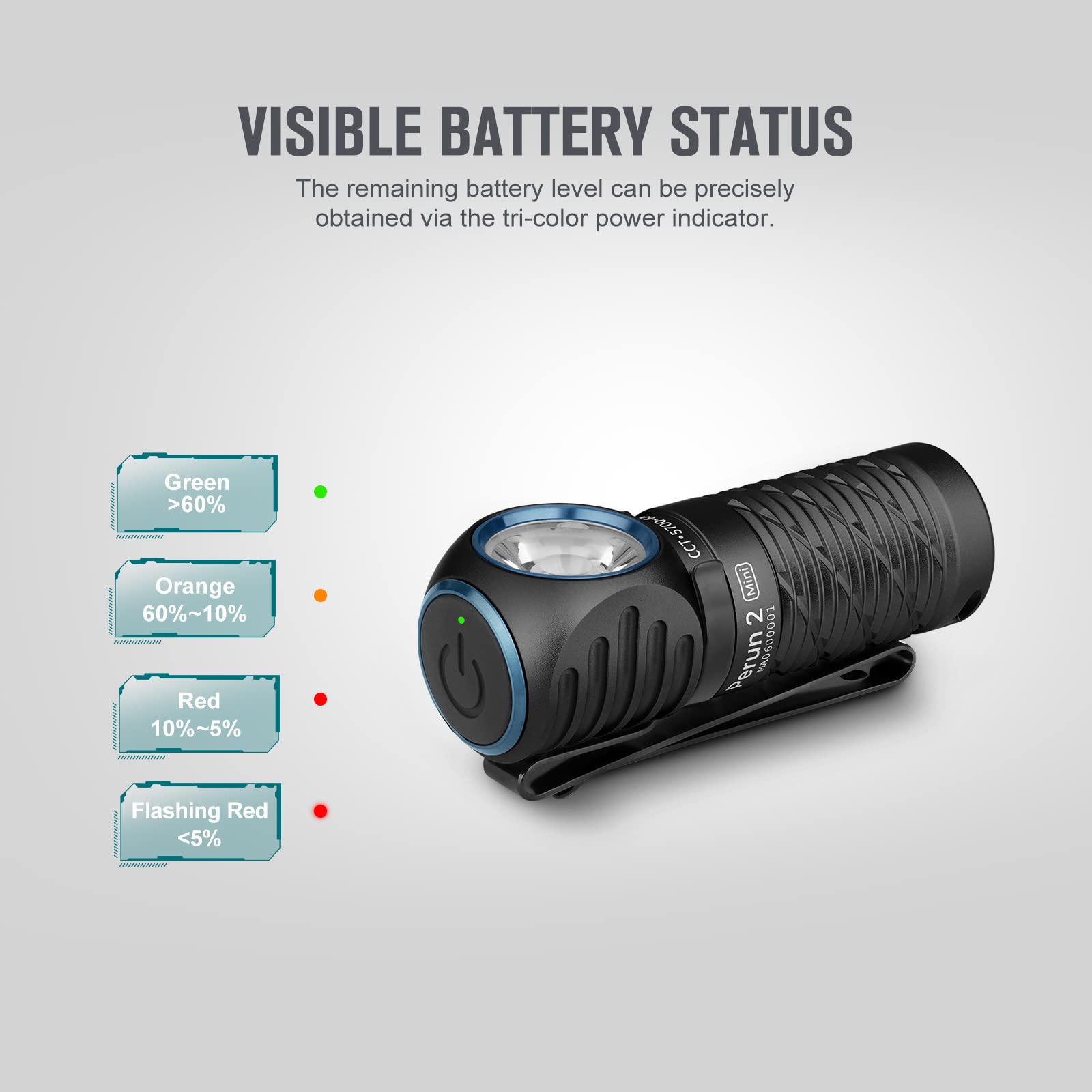 Olight Perun 2 Mini Rechargeable Headlamp - 1100 Lumens LED Right Angle Flashlight with Red Light Mode for Camping, Hiking, Running & Work | Compact Hands-Free Lighting for Outdoor Adventures, Night Jogging & DIY Projects - Black