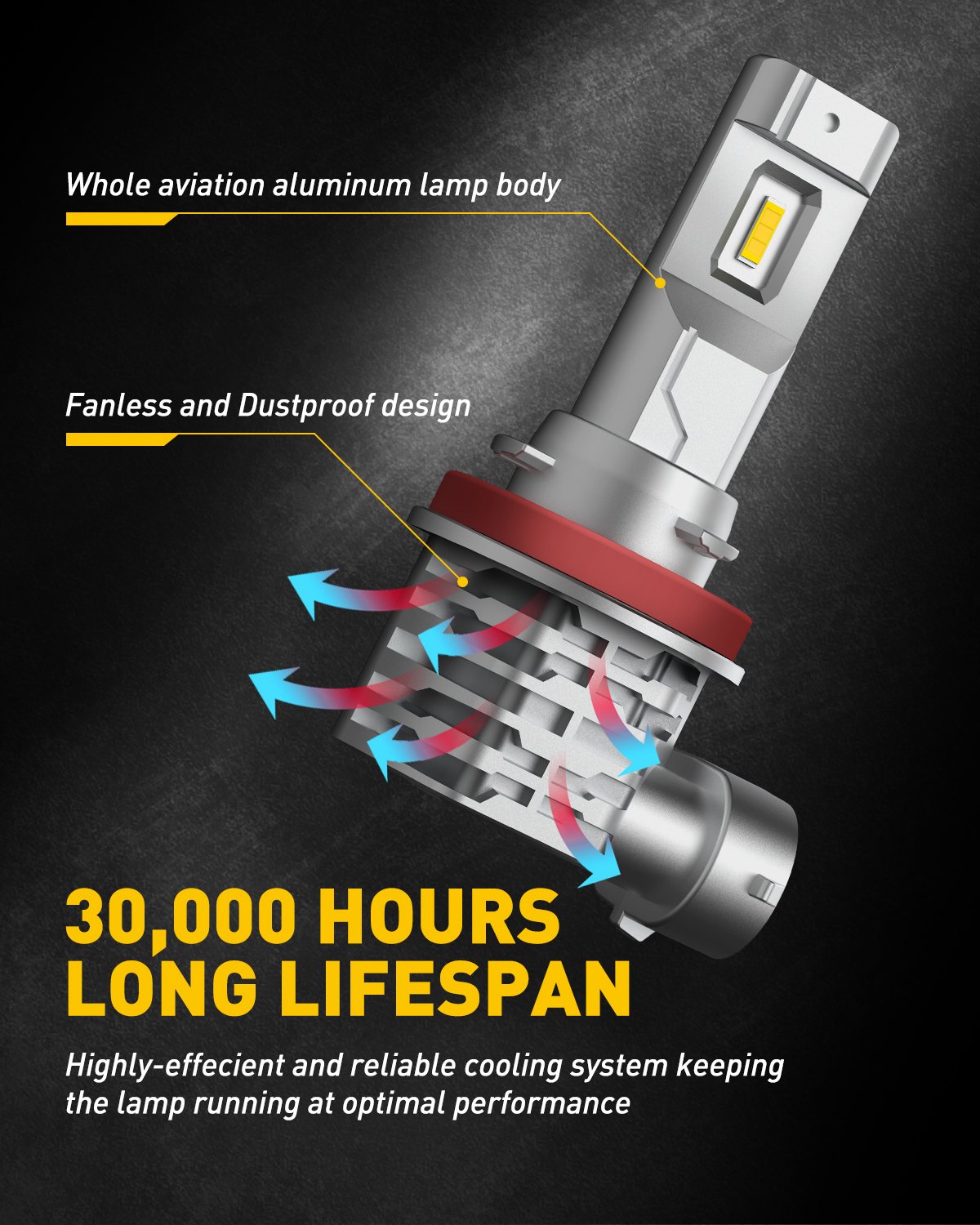 AUXITO H11 H8 H9 H16 LED Fog Light Bulbs - 3000K Golden Yellow, 26W Fanless Design with CSP LED Chips - Perfect for Off-Road, Truck & SUV Fog Lights in Rainy or Foggy Conditions