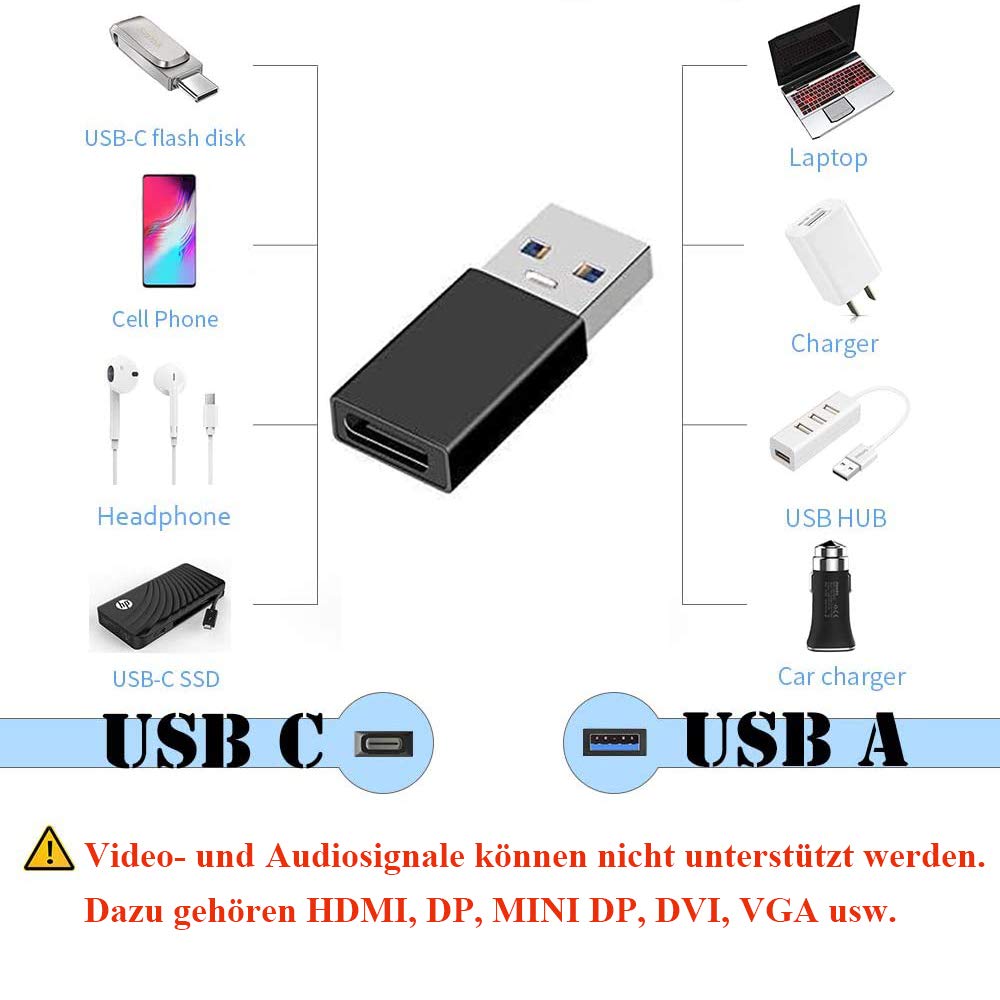 VMOJO USB C Female to USB Male Adapter (2 Pack) - USB A to USB C Charger Cable Adapter for iPhone 12/13/Mini/Pro/Max, AirPods, iPad Pro, Samsung Galaxy Note 10/20/21/S21 Plus, Google Pixel 5/4/4a/3A XL - Perfect for Charging & Data Transfer at Home, Office or Travel