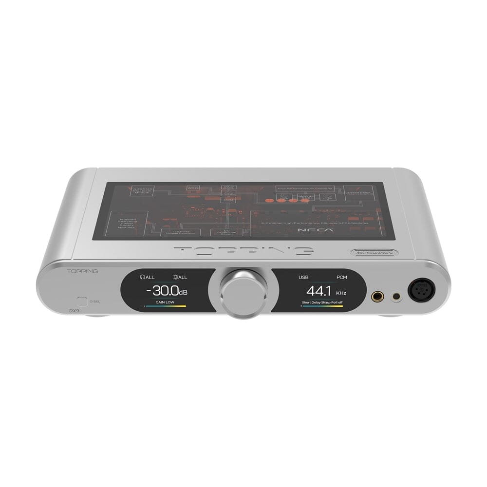 TOPPING DX9 Flagship AK4499EQ DAC Chipset DAC & Headphone Amplifier - High-Resolution Audio for Home Studio, Gaming & Music Listening