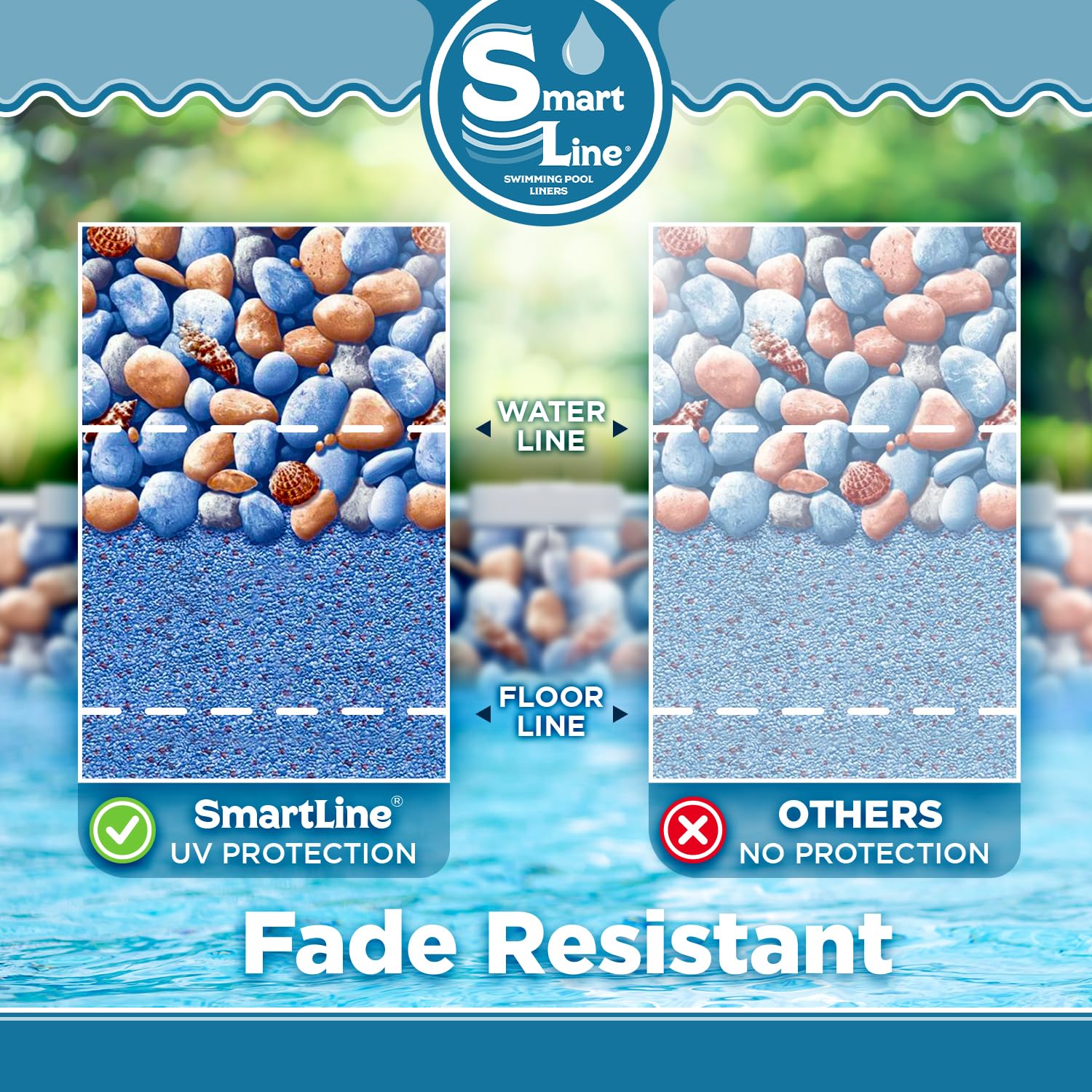 Smartline 15ft x 24ft Oval Above Ground Pool Liner - Heavy Duty 25 Gauge Virgin Vinyl for Steel Wall Pools (48-52 Inch Wall Height, Overlap Style) | Perfect for Backyard Swimming, Family Fun & Summer Relaxation