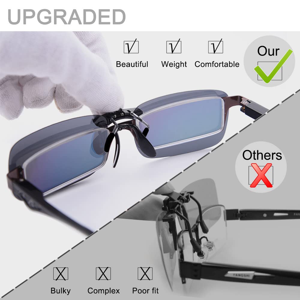 Polarized Clip-On Sunglasses for Women & Men – UV400 Protection for Driving, Fishing & Outdoor Activities – Lightweight & Durable Sunglass Clips for Car Visor & Sports
