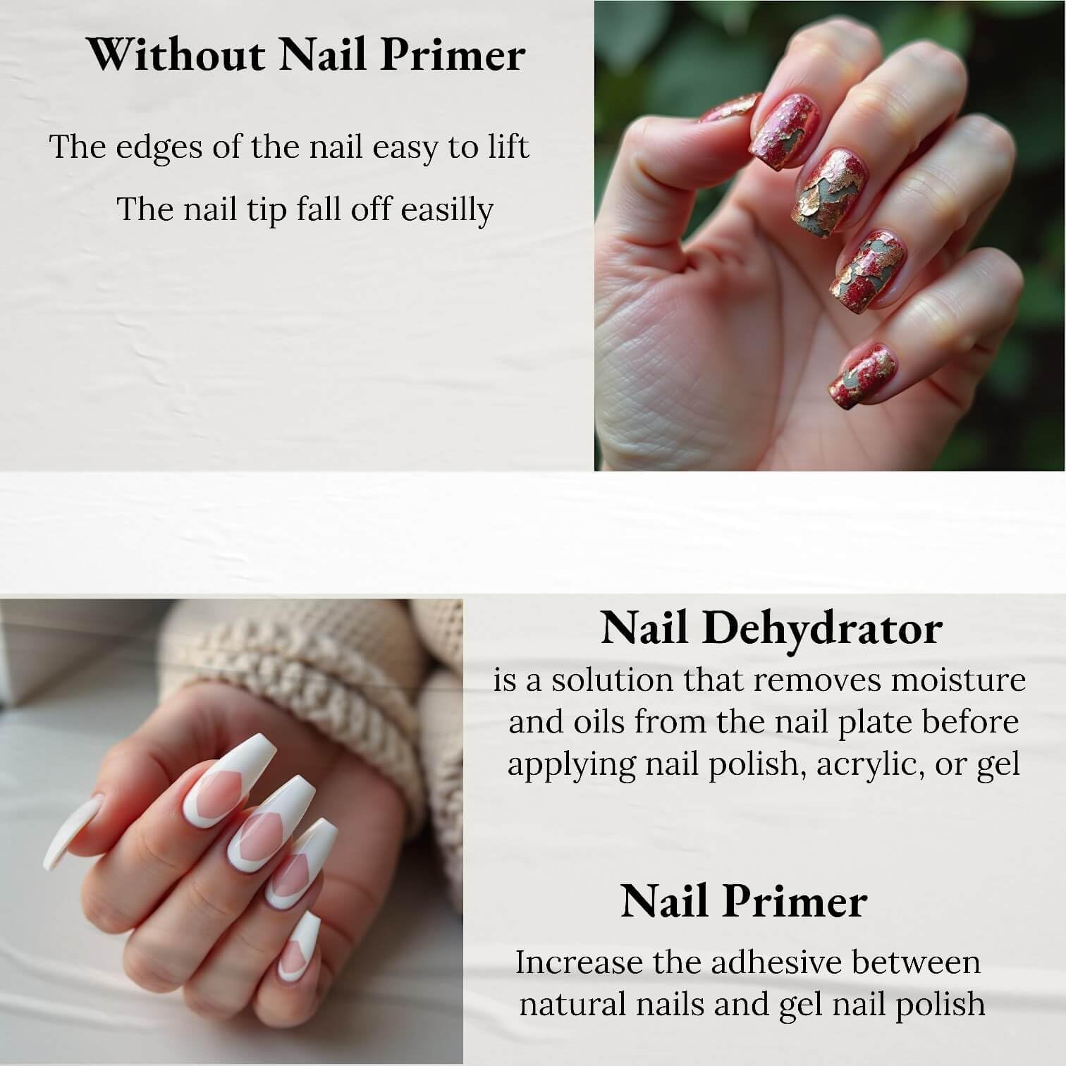 Best Nail Primer & Dehydrator for Acrylic Powder & Gel Polish - Prep Nails for Long-Lasting Manicures & Salon-Quality Results