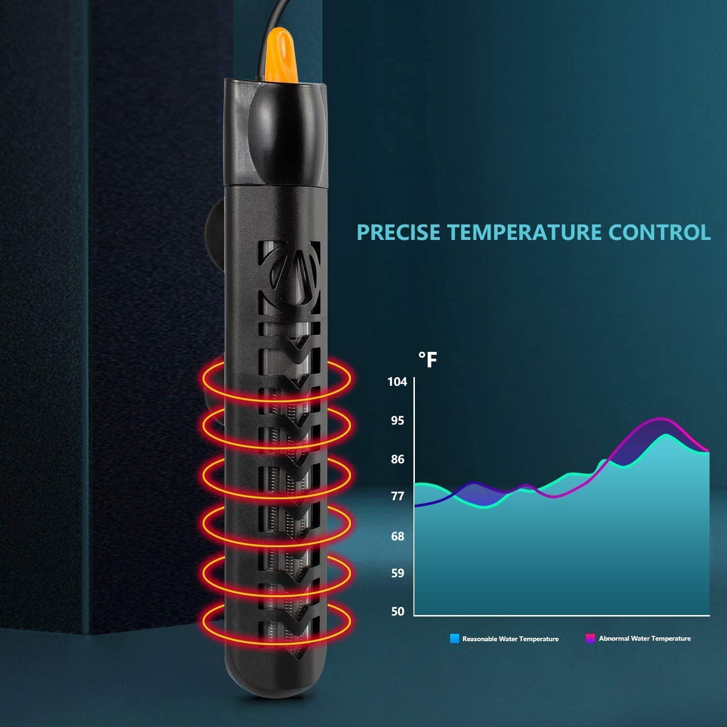 300W Submersible Aquarium Heater for Saltwater & Freshwater (40-75 Gal) - Safe & Accurate for Fish Tanks