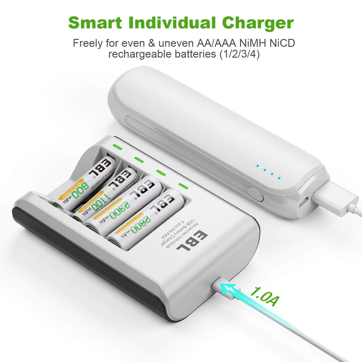 EBL AAA Rechargeable Batteries 1100mAh - 8 Pack with Smart C807 Battery Charger & Micro USB Cable - Perfect for Cameras, Toys, Flashlights & Electronic Devices