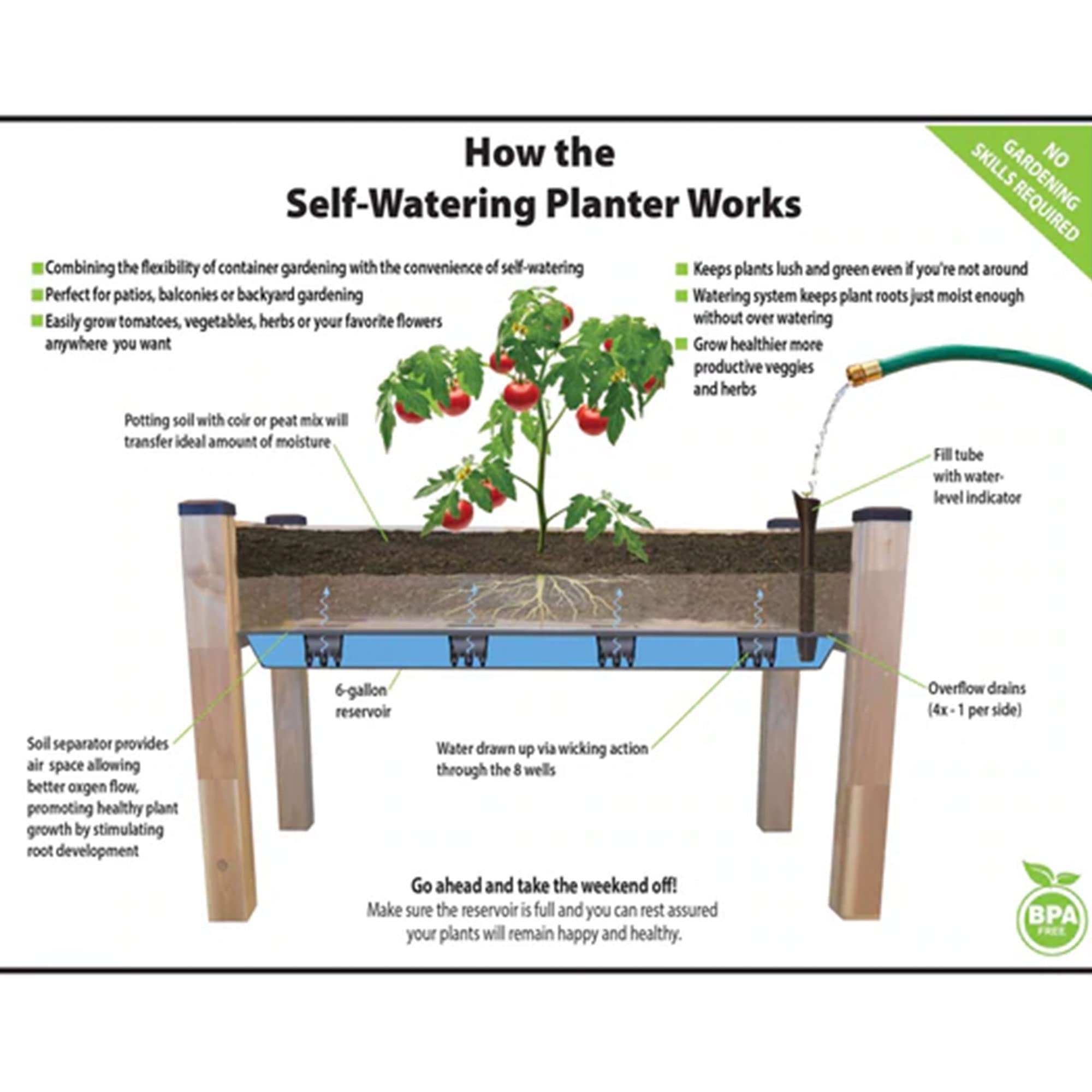 **Self-Watering Elevated Cedar Planter Box with Greenhouse Cover - 22” x 48” x 30” Raised Garden Bed for Vegetables, Herbs & Flowers | Durable Cedar Wood, Container Gardening & Patio Decor**    *(Perfect for Balcony, Deck, Backyard & Urban Gardening - Grow Fresh Produce Easily!)*