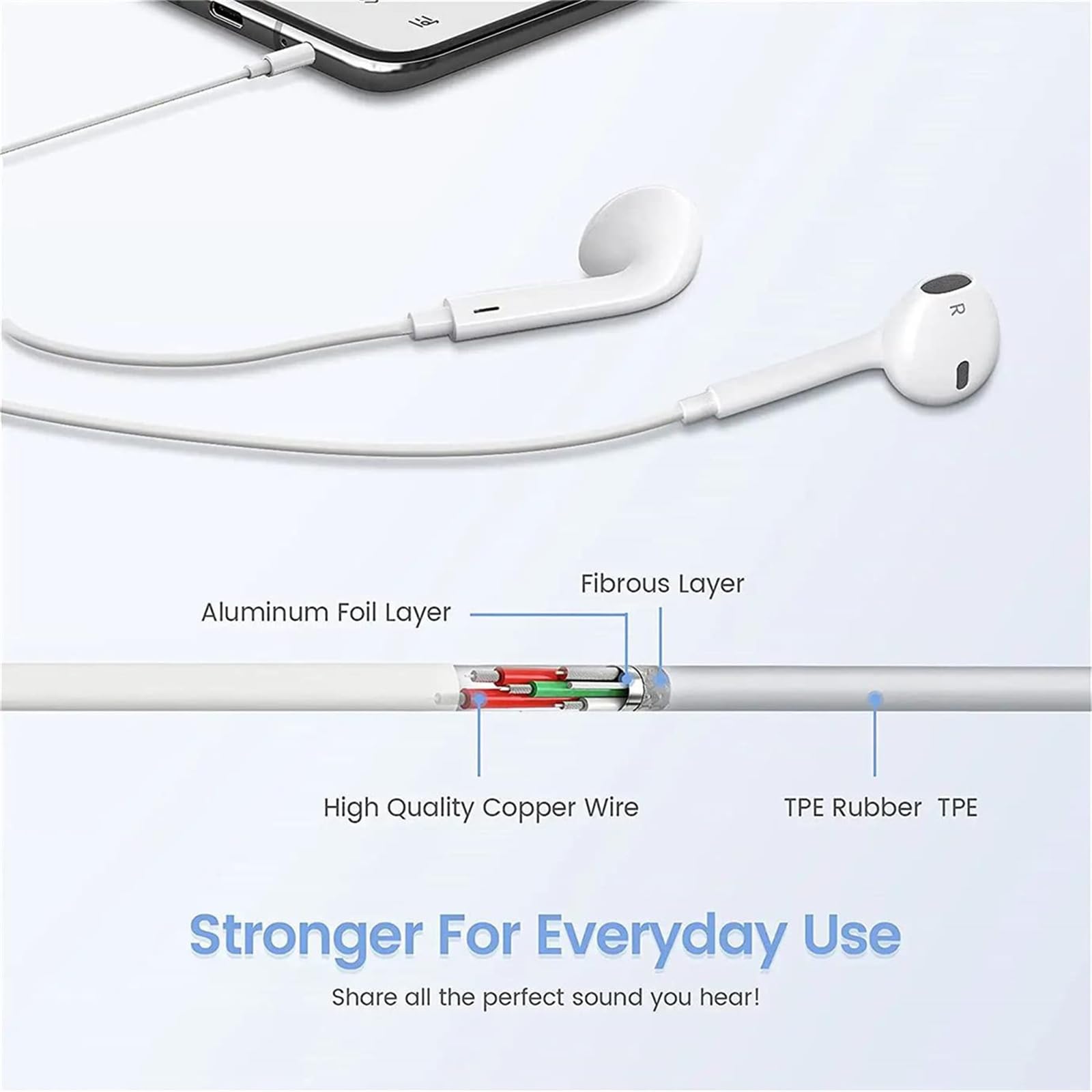 2 Pack MFi Certified Wired Headphones with Microphone & Volume Control - 3.5mm Earbuds Compatible with iPhone, iPad, iPod, Computer, MP3/4 & Android Devices | Perfect for Gaming, Workouts, Commuting & Online Classes