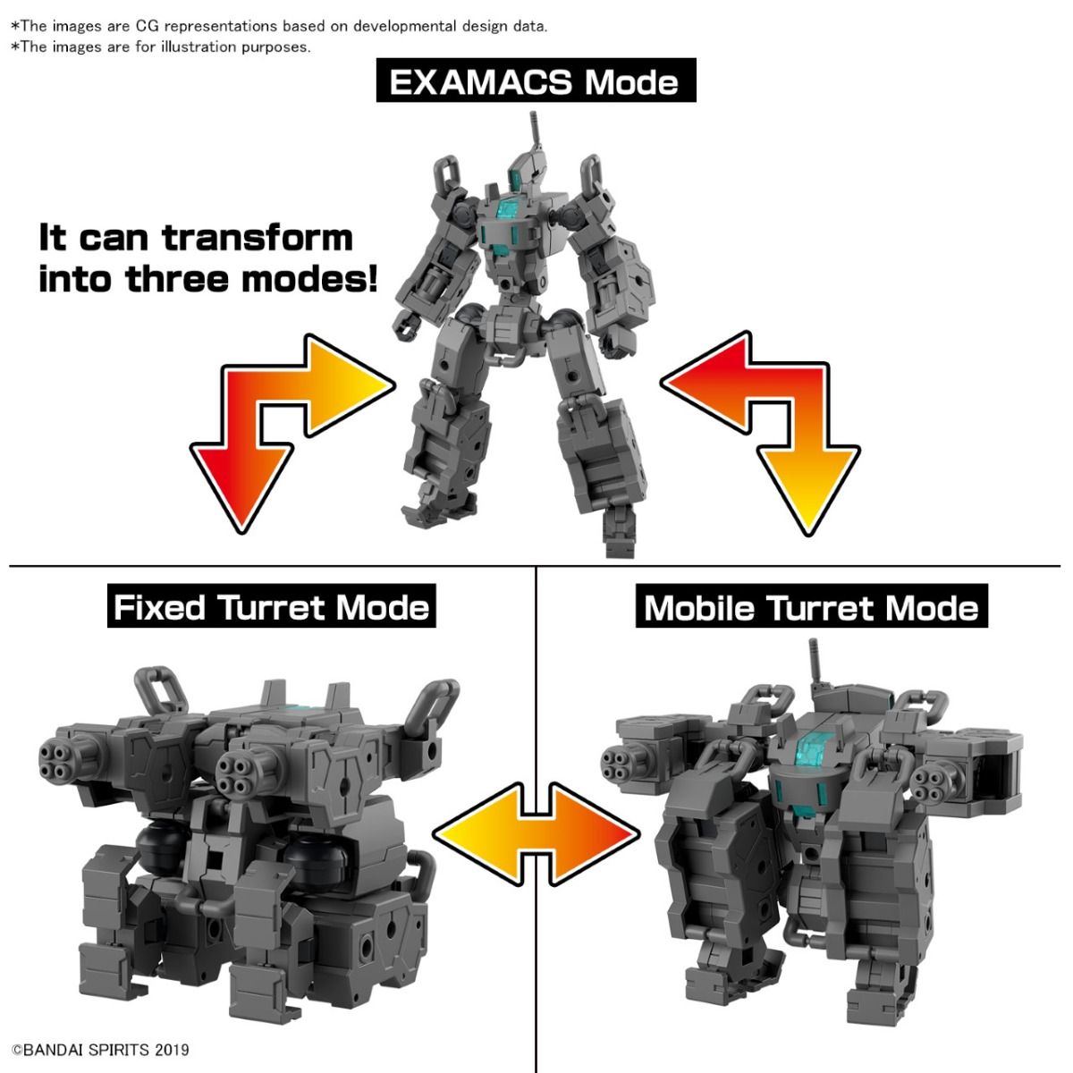Bandai 30 Minutes Missions 30MM EV-18 Extended Armament Vehicle Smart Transformable Robot Model Kit - Buildable Action Figure for Collectors & Sci-Fi Fans | Perfect for Display, Customization & Diorama Scenes