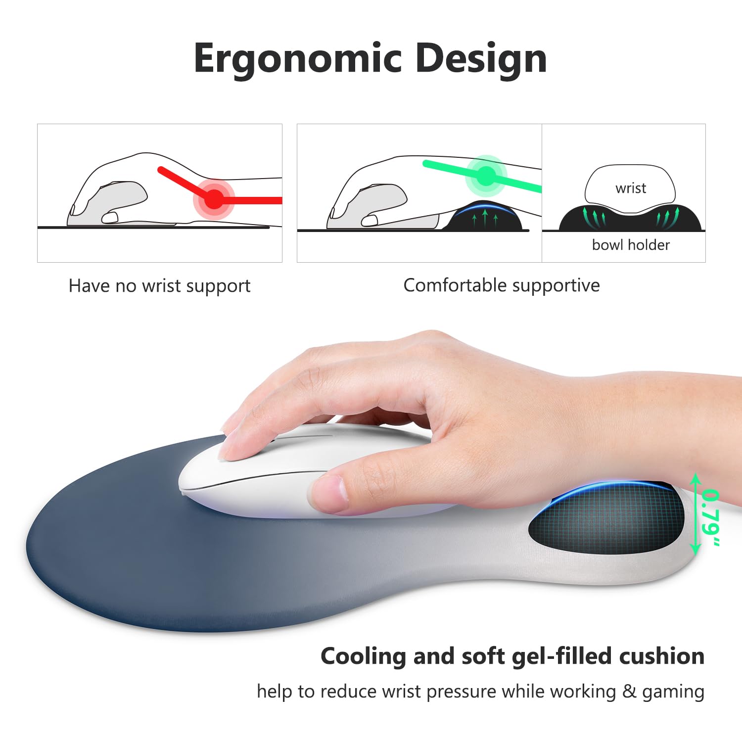 Soqool Ergonomic Mouse Pad with Comfortable Gel Wrist Rest - Non-Slip PU Base for Pain Relief, Durable & Washable - Graphite Black - Perfect for Office, Gaming & Long Computer Work Sessions