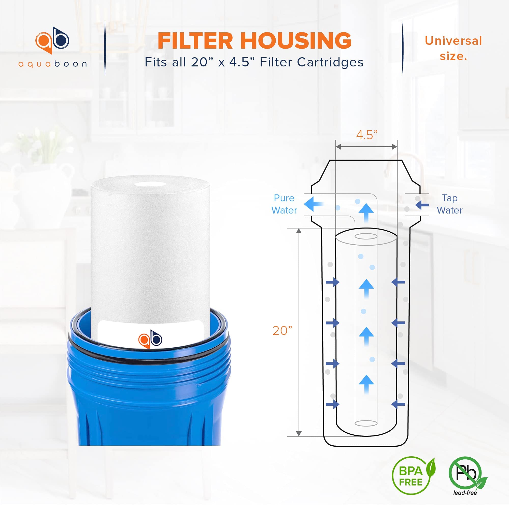 Aquaboon 1 Micron Sediment Water Filter Cartridge - 20