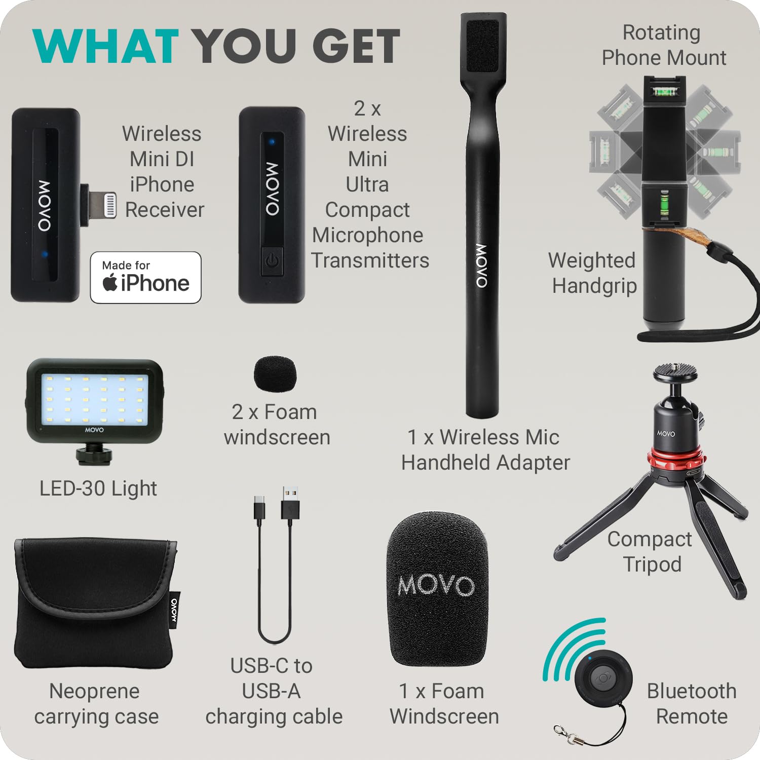 MOVO iVlogger Wireless Vlogging Kit for iPhone - Dual Lavalier Microphones, Tripod, Phone Mount, LED Light & Remote | Complete YouTube Starter Kit for Content Creators, Travel Vlogging, Live Streaming & Social Media Videos