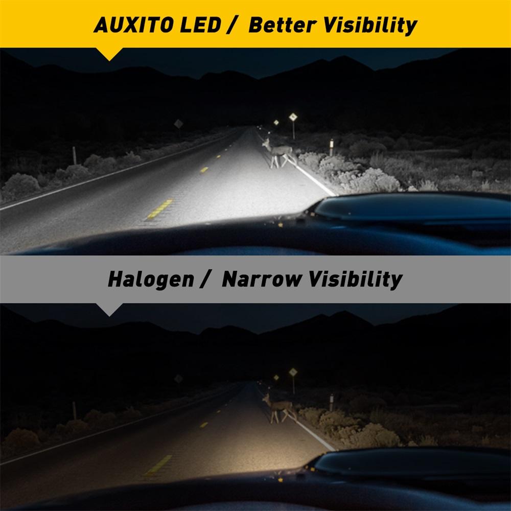 2504 PSX24W LED Fog Light Bulbs - 6500K Cool White, 6000LM Extreme Brightness - Perfect for Trucks, SUVs, Jeeps & Off-Road Vehicles in Foggy or Low Visibility Conditions