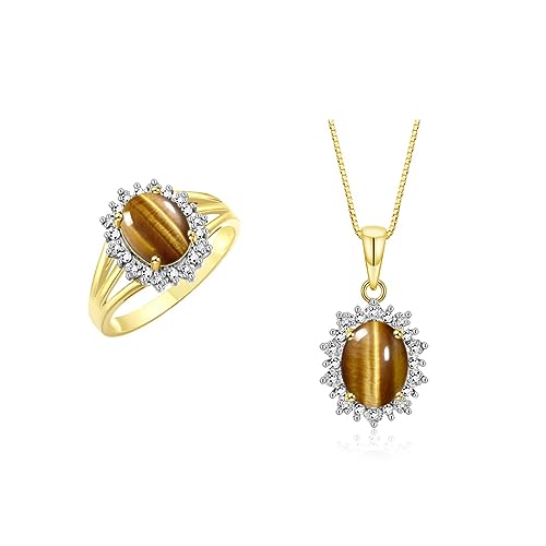 TIGER EYE