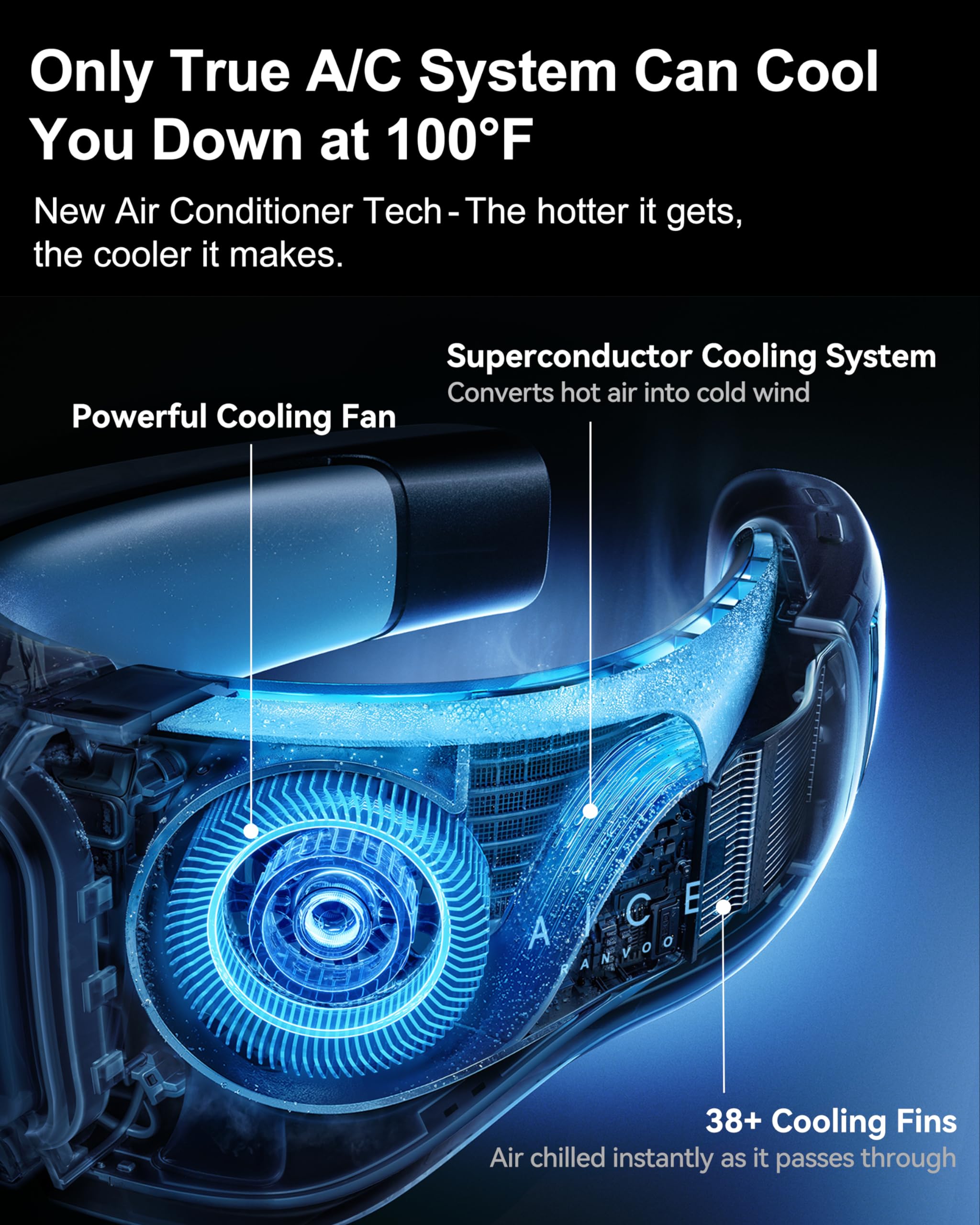 RANVOO 2024 AICE LITE Neck Air Conditioner - Portable Personal Cooling Device with 6,000mAh Battery, Rechargeable Neck Fan Blows Cold Air - Perfect for Outdoor, Office, Travel & Summer Activities (Sky Blue)