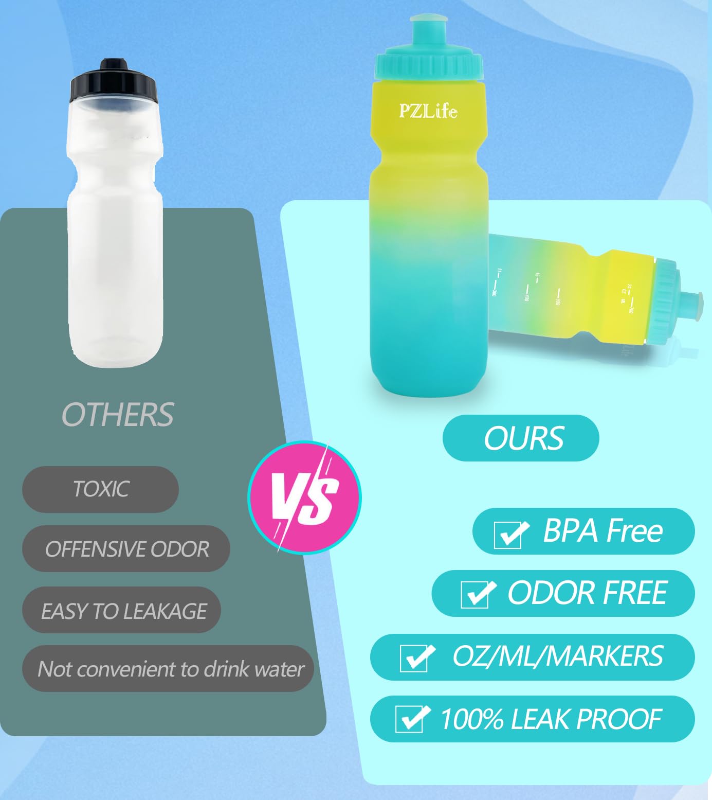 24oz Bike Squeeze Water Bottle with Pull Top Lid - Leakproof, BPA Free, Easy Squeeze Sports Water Bottle for Cycling, Running, Hiking, Gym & Outdoor Activities - Perfect for Hydration During Exercise and Fitness Training