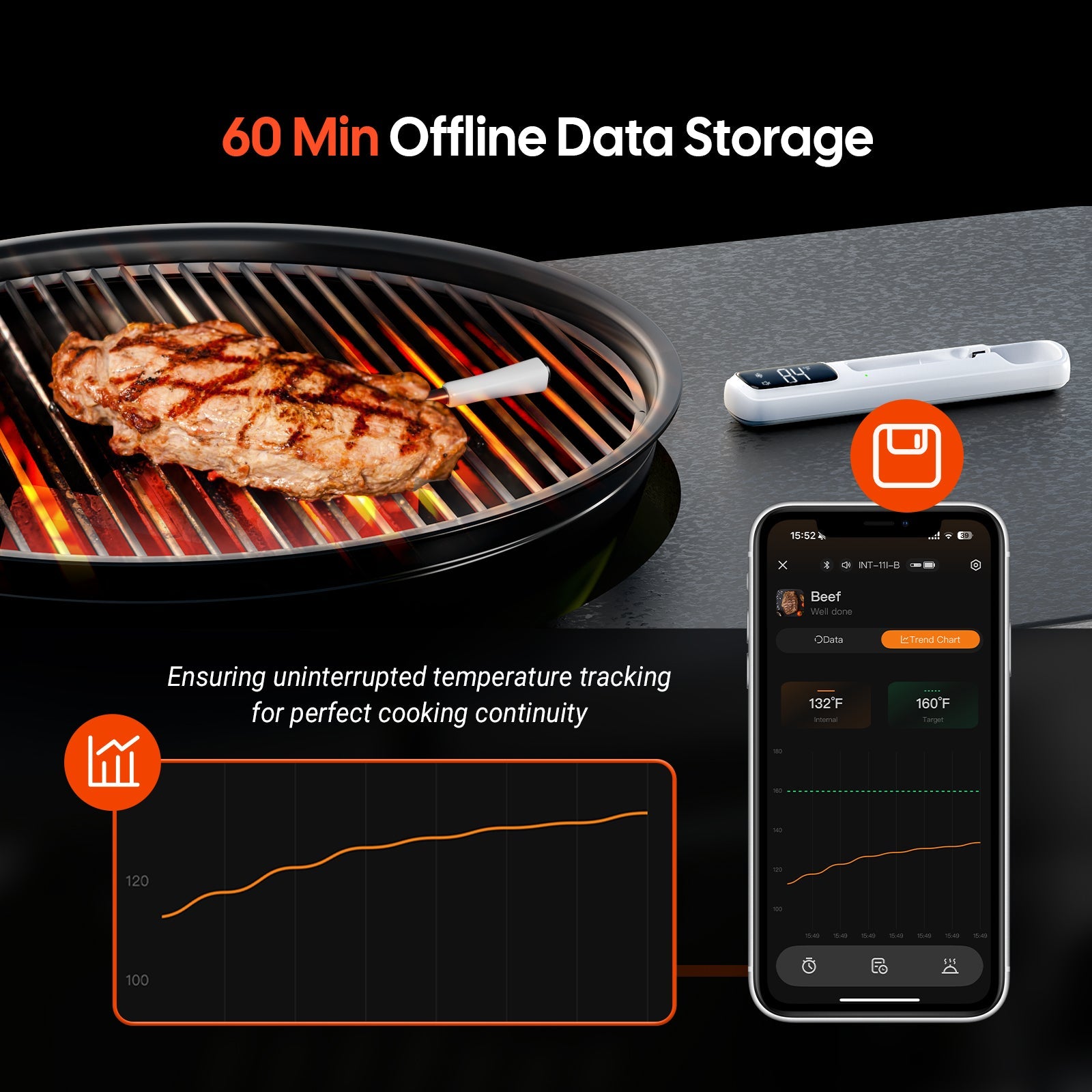 Bluetooth Mini Wireless Meat Thermometer - Digital Cooking Thermometer for Grilling, BBQ, Smoker & Kitchen - INT 11I B - Perfect for Steak, Chicken, Turkey & More