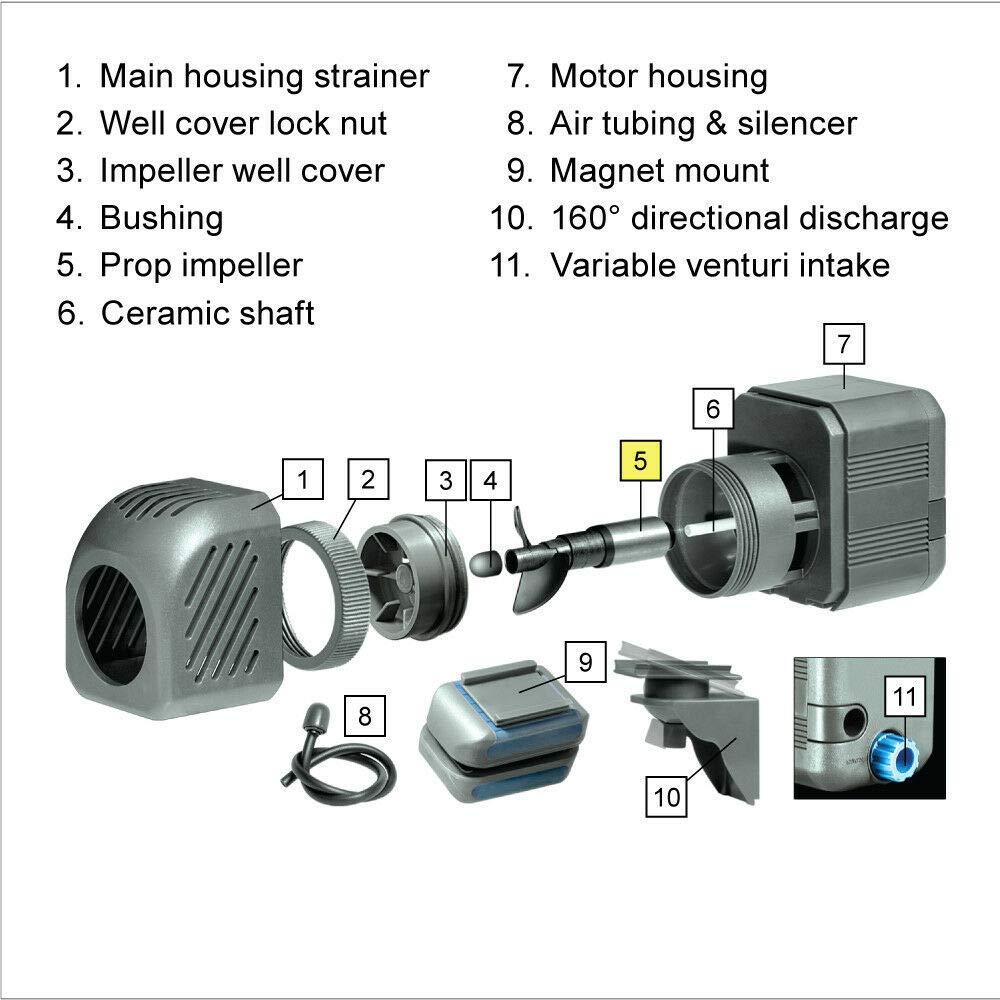 SEIO Prop P530 Impeller Assembly Kit - Replacement Part for Flow Circulation Pump & Wave Maker - Perfect for Saltwater Reef Aquariums & Marine Tanks