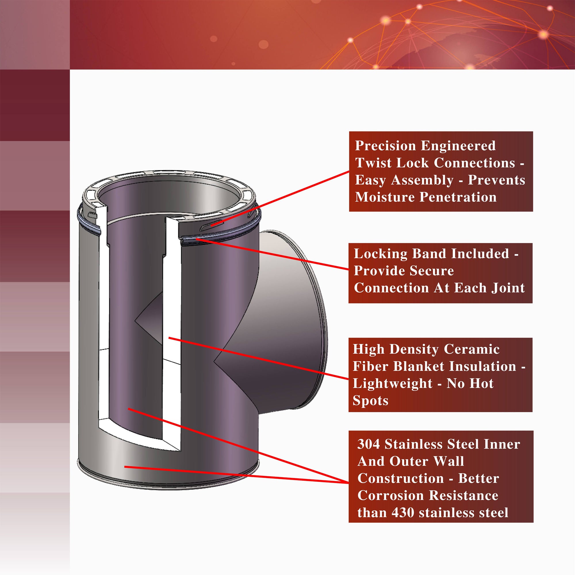 8 Inch Inner Diameter Chimney Pipe with Clean Out Tee - Durable Stainless Steel Flue Vent for Wood Stove, Fireplace & Pellet Stove Installation