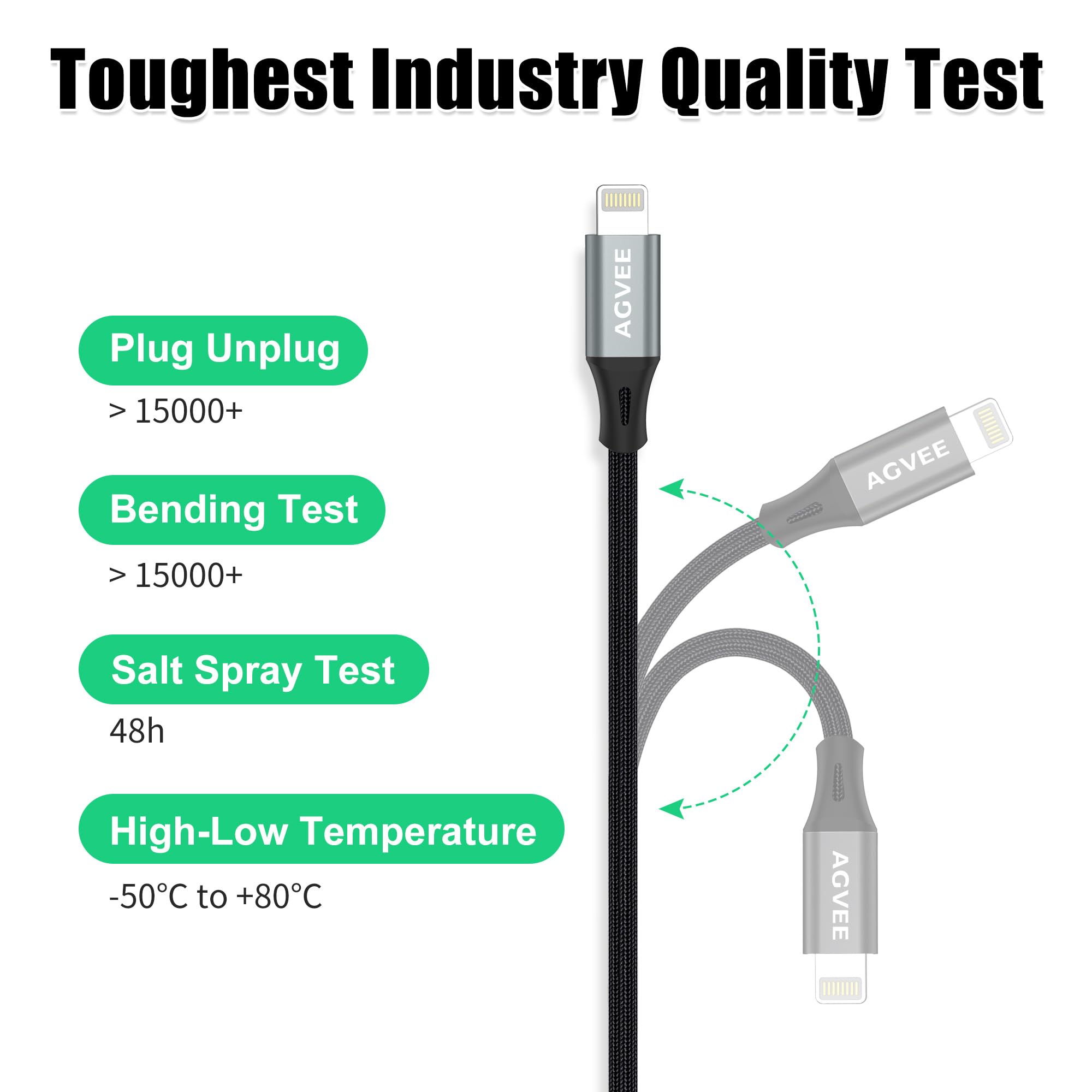 AGVEE 2 Pack 15ft 30W Extra Long USB-C to Lightning Cable, Braided MFI Certified Fast Charging Cord for iPhone 14 13 12 11 Pro Max, iPad Pro - Case Friendly, Durable & Tangle-Free - Perfect for Home, Office, Car and Travel (Dark Gray)