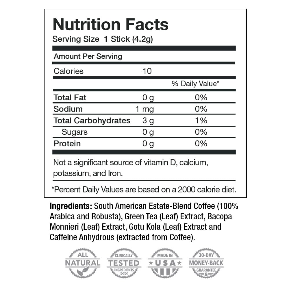 Javita Energy + Focus Instant Coffee Packets - 100% South American Arabica & Robusta Blend with Herbs for Mental Clarity, Natural Energy Boost & Enhanced Focus | Keto-Friendly, Diet-Friendly Drink | 3 Boxes of 24 (4.2g) Sticks | Perfect for Office, Study & Workout Sessions