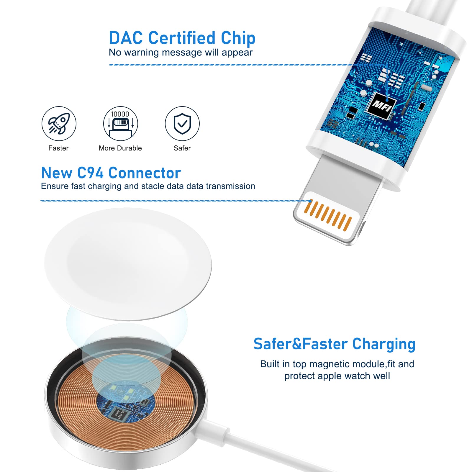 Apple Watch Charger 2 in 1 USB C Fast Charging Cable [MFi Certified] 6FT Magnetic Charger for Apple Watch Series 1-8 & iPhone 11-14 - Perfect for Travel, Home and Office Use