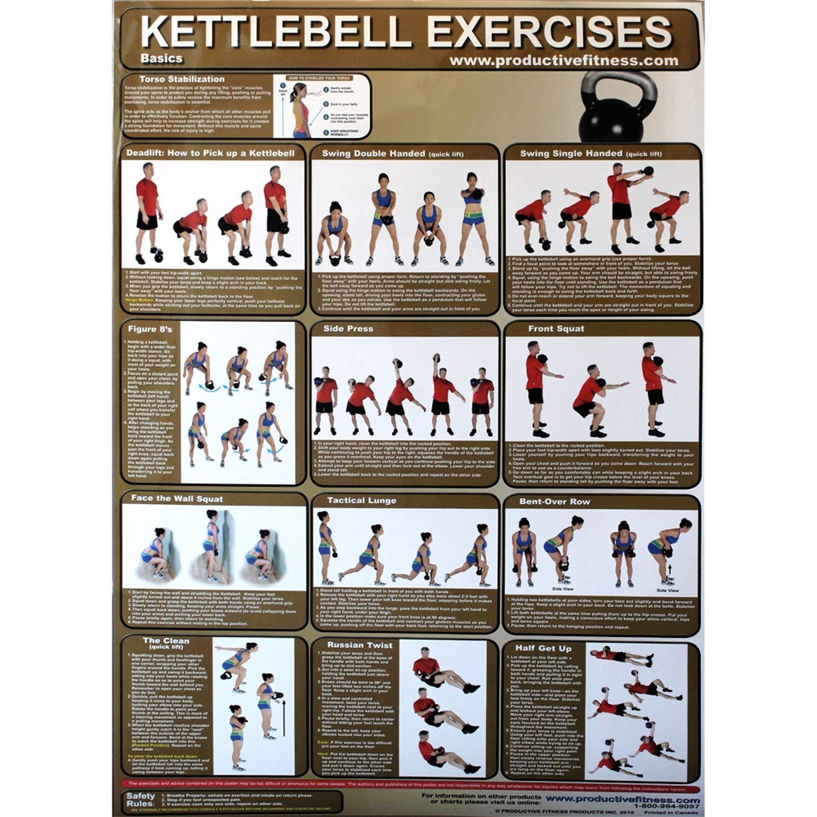 Kettlebell Poster Series - Basic Home Workout Exercises for Strength Training | Perfect for Home Gym & Fitness Enthusiasts