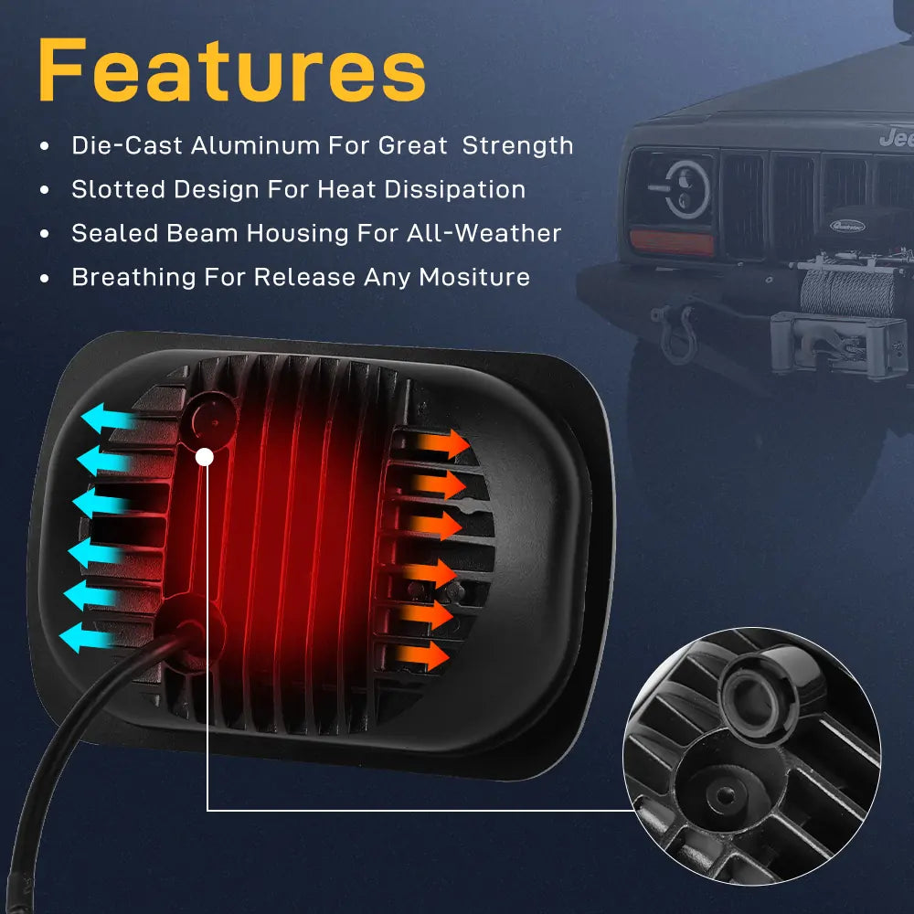 LOYO 5x7 Inch LED Headlights with DRL & Turn Signal for Jeep Wrangler YJ Cherokee XJ Trucks - High Performance Off-Road Lighting for Night Driving & Adventure