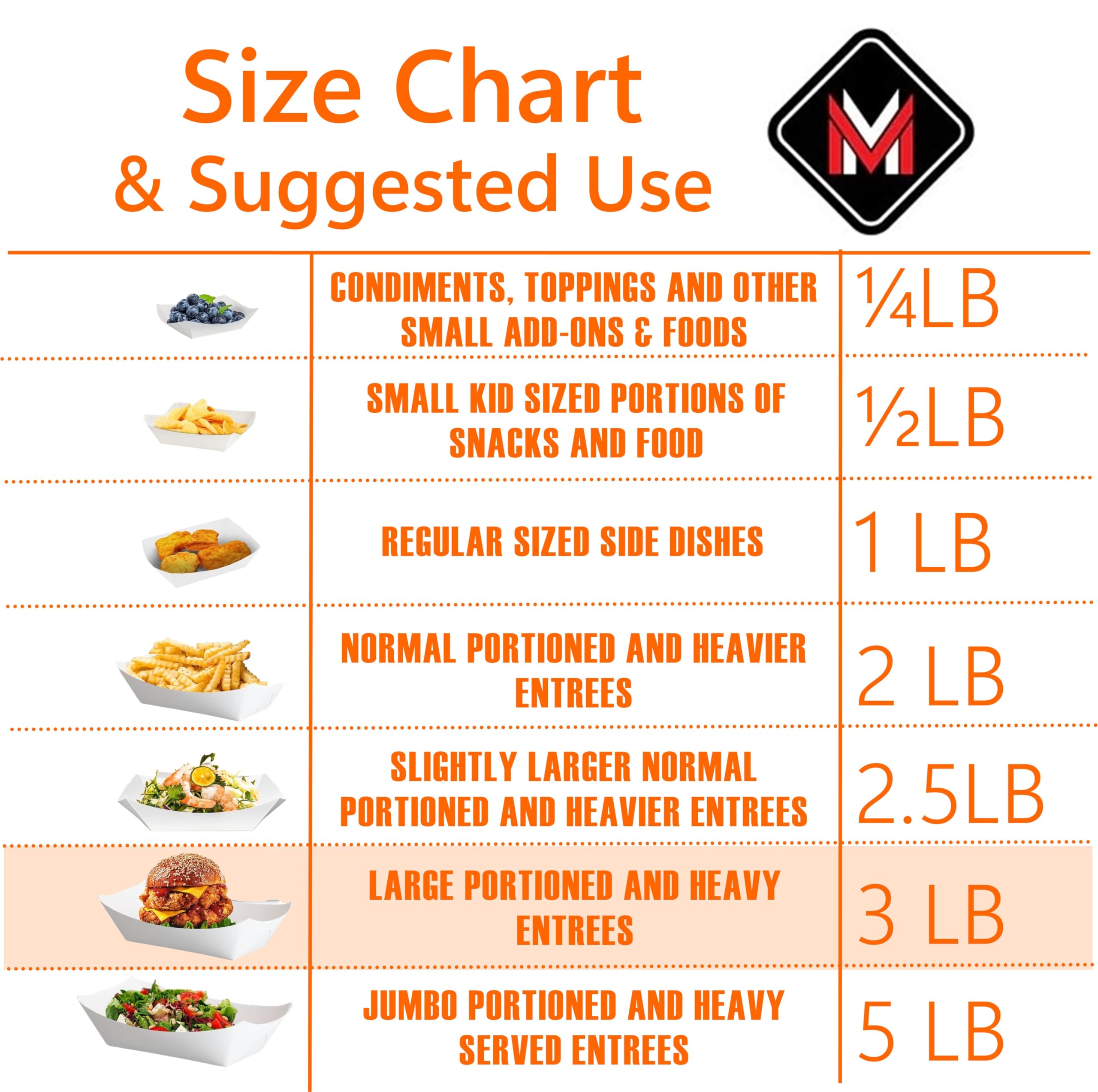 Disposable White Paper Food Trays - 100 Pack (3LB Capacity) | Recyclable Serving Boats for Condiments, Snacks & Concession Food | Grease Resistant | Perfect for Parties, Picnics & Food Service Businesses