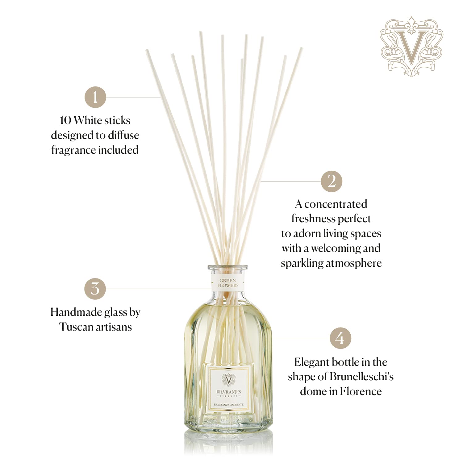 Dr. Vranjes Premium Ginger & Lime Reed Diffuser 250ml - Long-Lasting Aromatherapy for Home, Office & Spa Relaxation