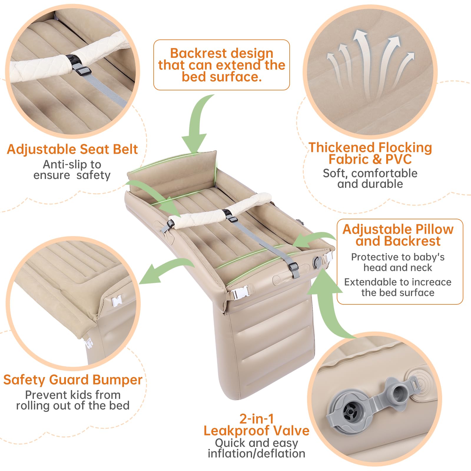 Inflatable Kids Airplane Bed - Toddler Travel Bed with Hand Pump | Comfortable Plane Seat Extender for Flights | Perfect for Long-Haul Travel & In-Flight Napping