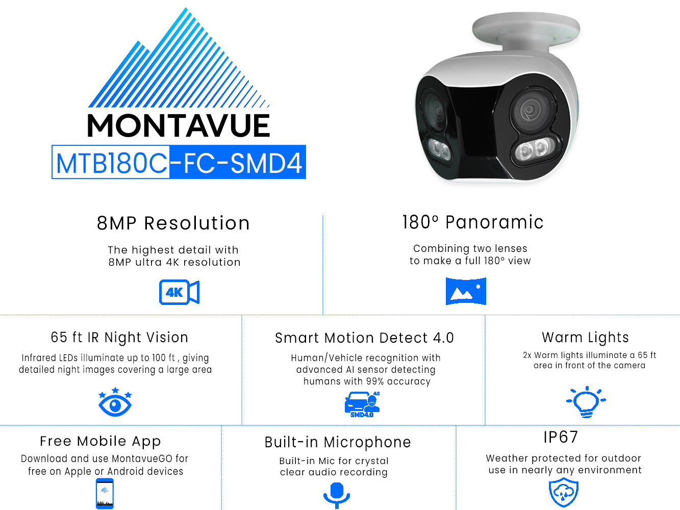 MTB180C 8MP 4K Ultra HD 180° Low Profile Panoramic Bullet Security Camera with Full Color Night Vision & SMD 4.0 - Ideal for Home, Business, and Outdoor Surveillance