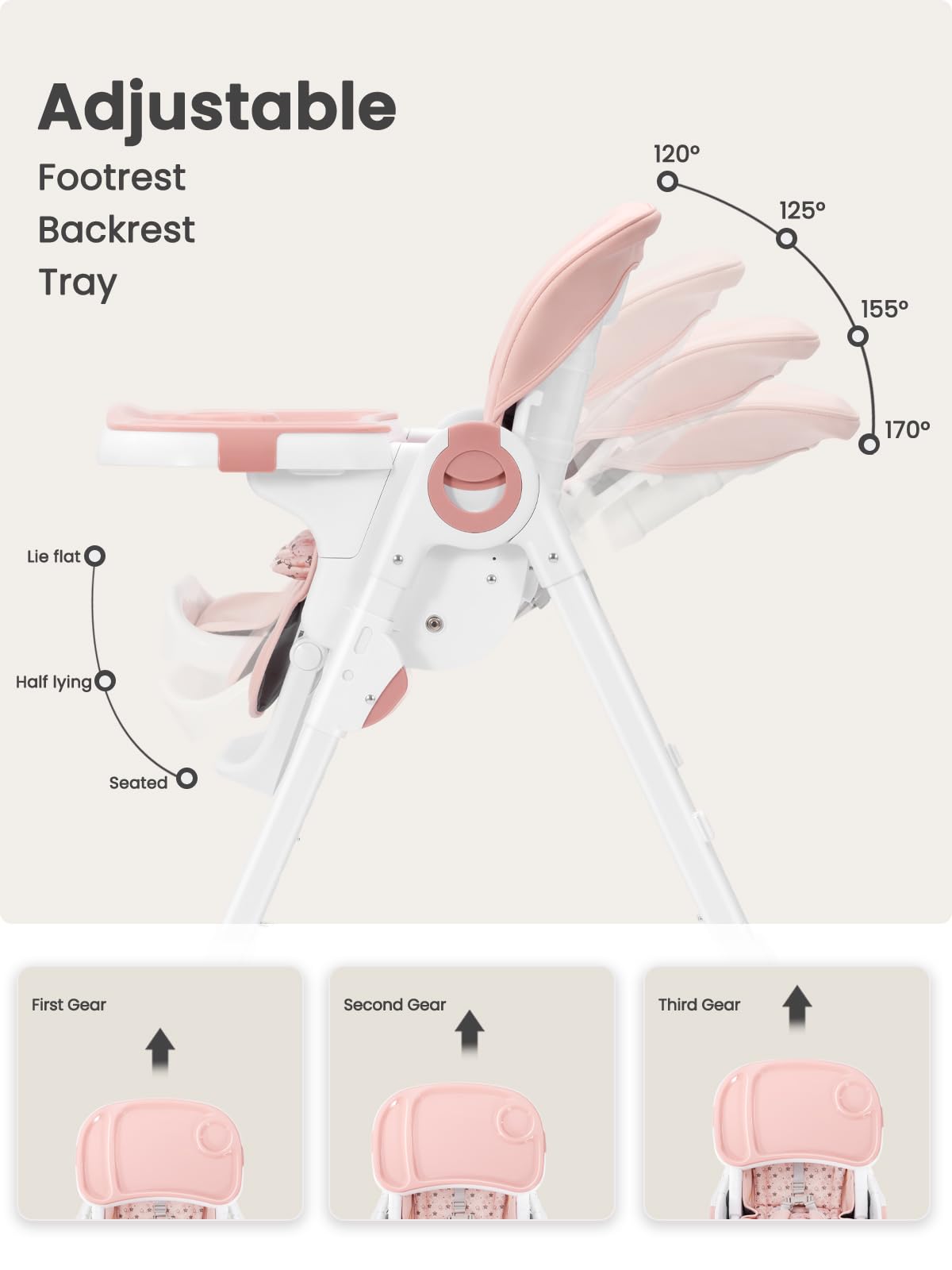 Convertible High Chair for Babies & Toddlers - Adjustable Foldable Baby Dining Chair with Backrest, Footrest & Tray | Lockable Wheels | Star Pink | Perfect for Home, Restaurant & Travel Use
